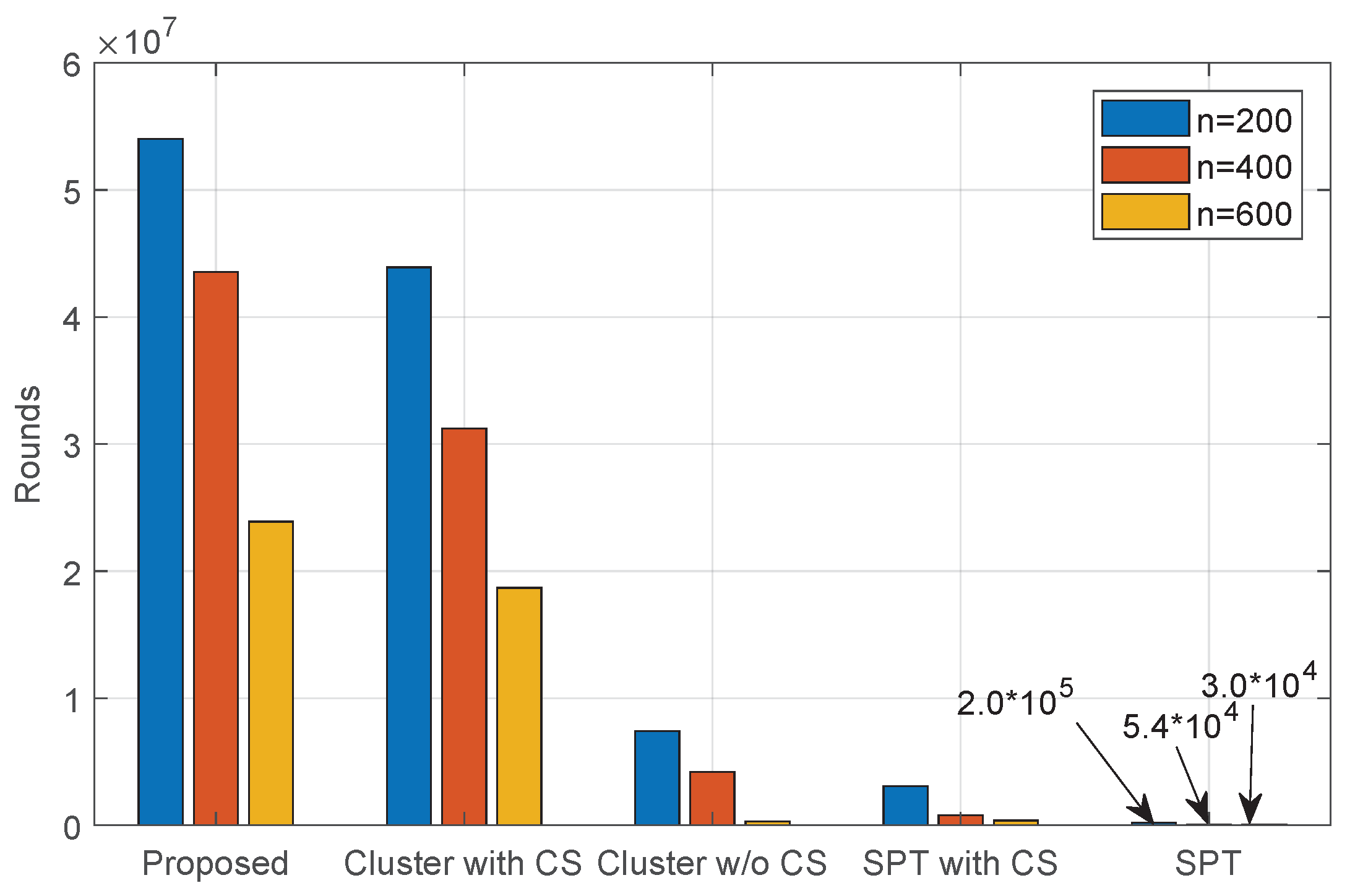 Sensors 18 02487 g012 Sensors 18 02487 g012