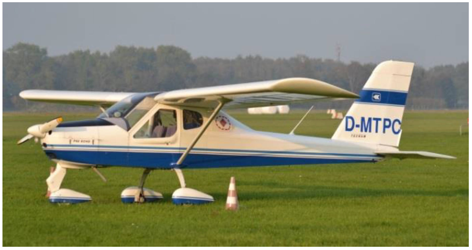 Sensors 18 02488 g001