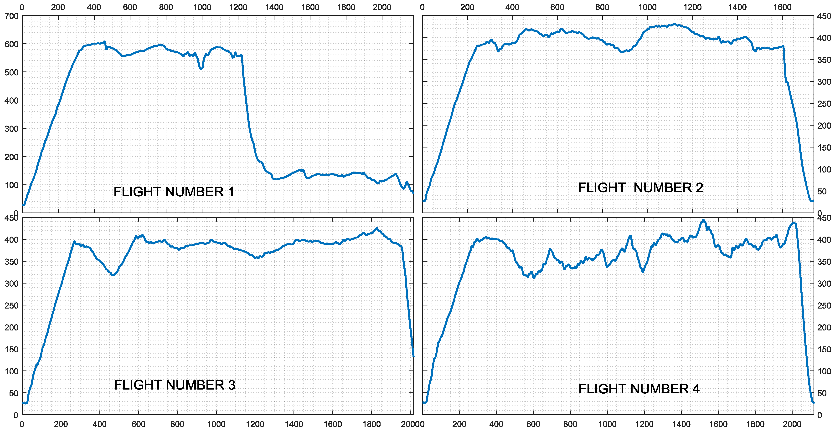 Sensors 18 02488 g002