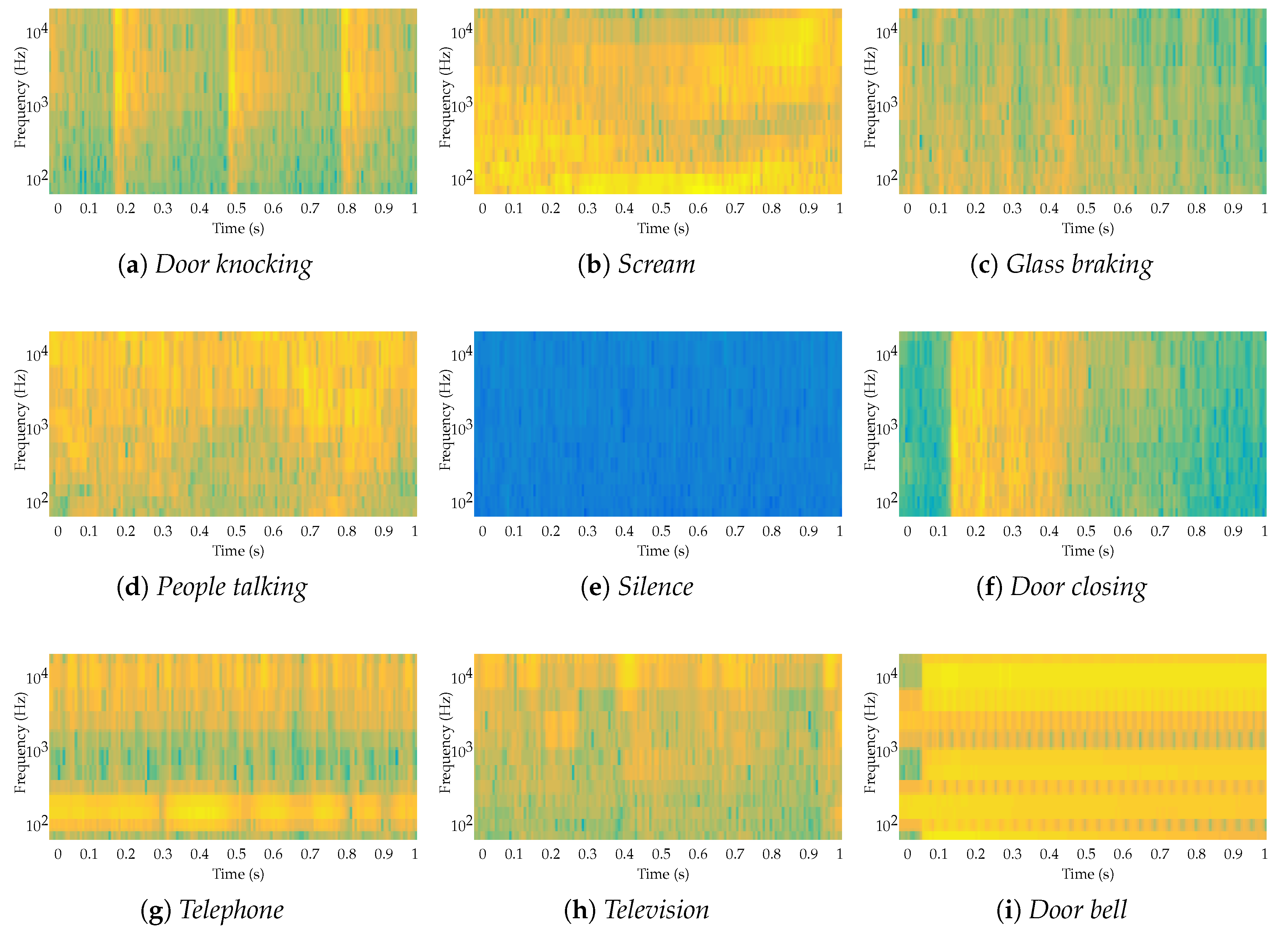 Sensors 18 02492 g002 Sensors 18 02492 g002