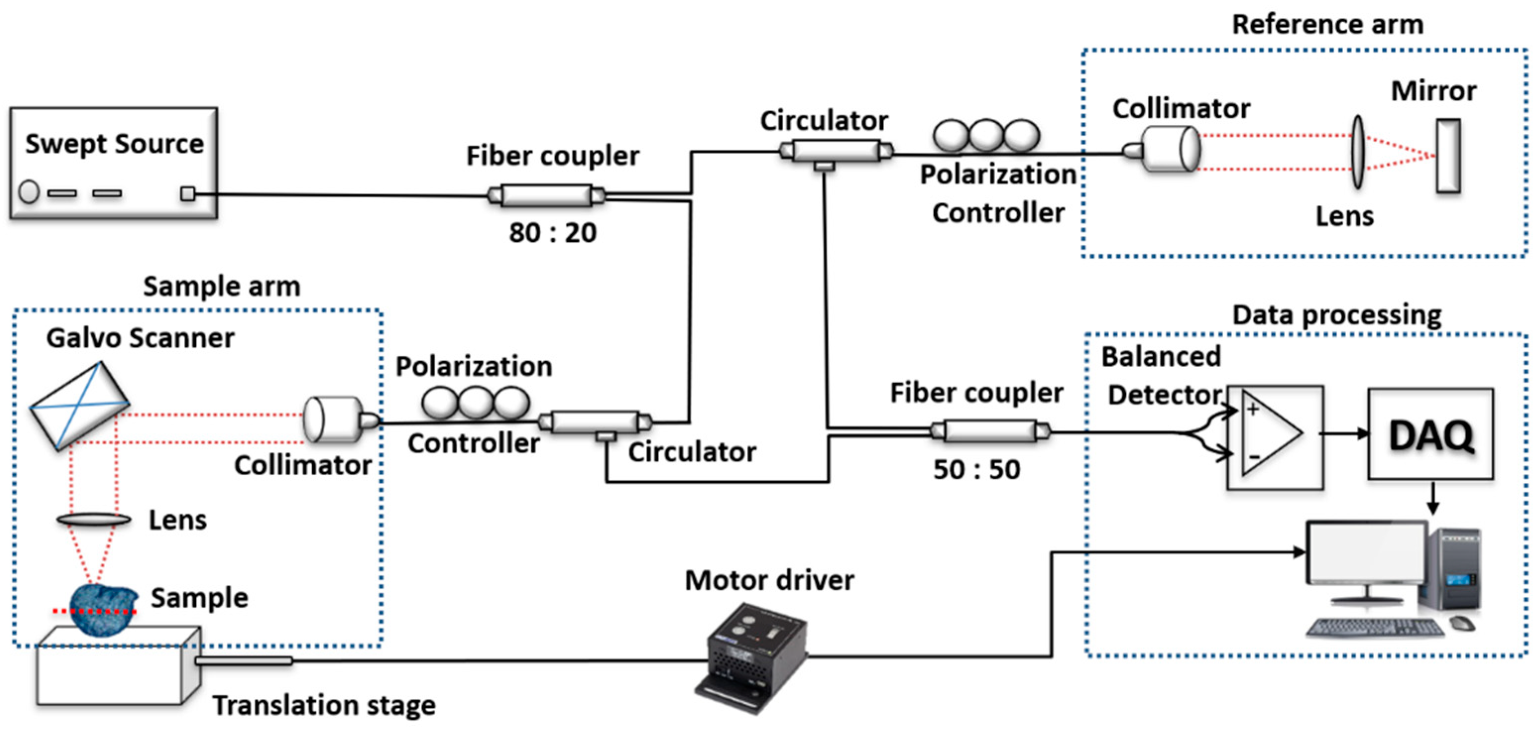 Sensors 18 02500 g001 Sensors 18 02500 g001
