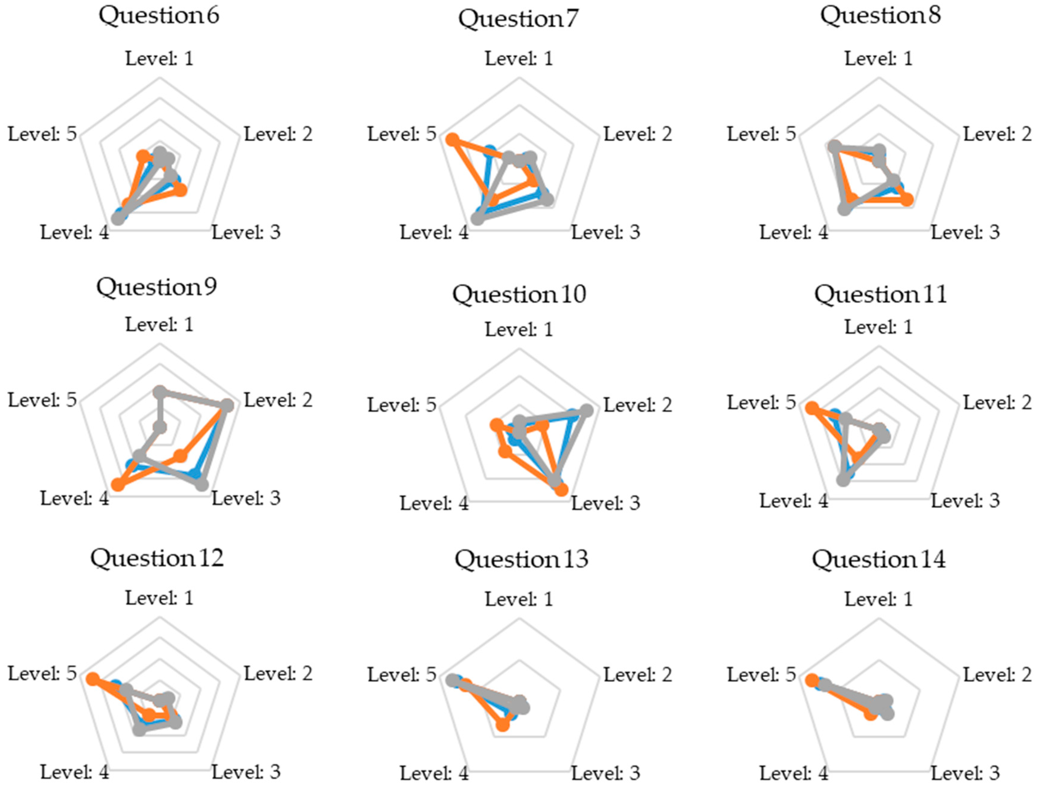 Sensors 18 02501 g002b Sensors 18 02501 g002b
