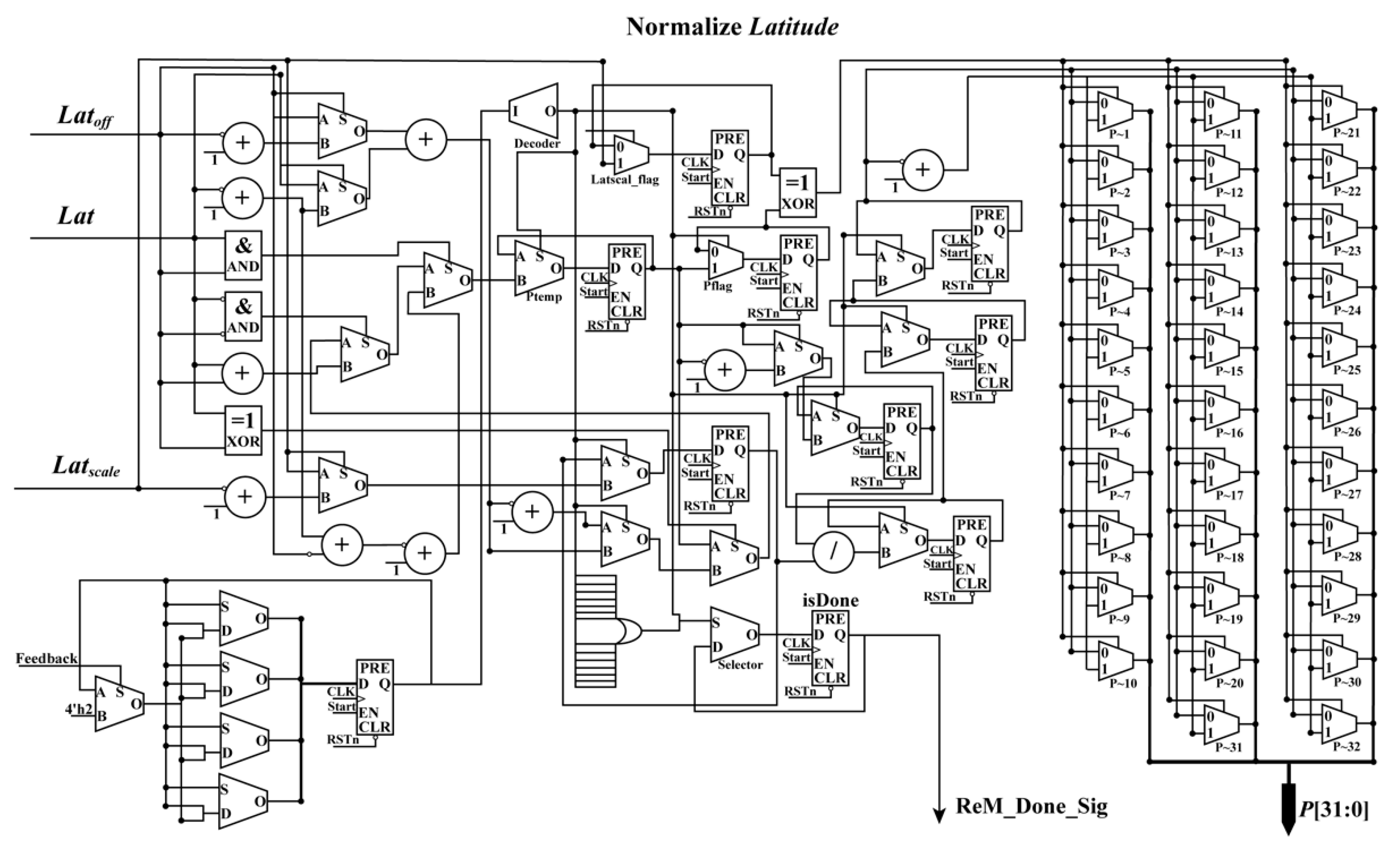 Sensors 18 02511 g004