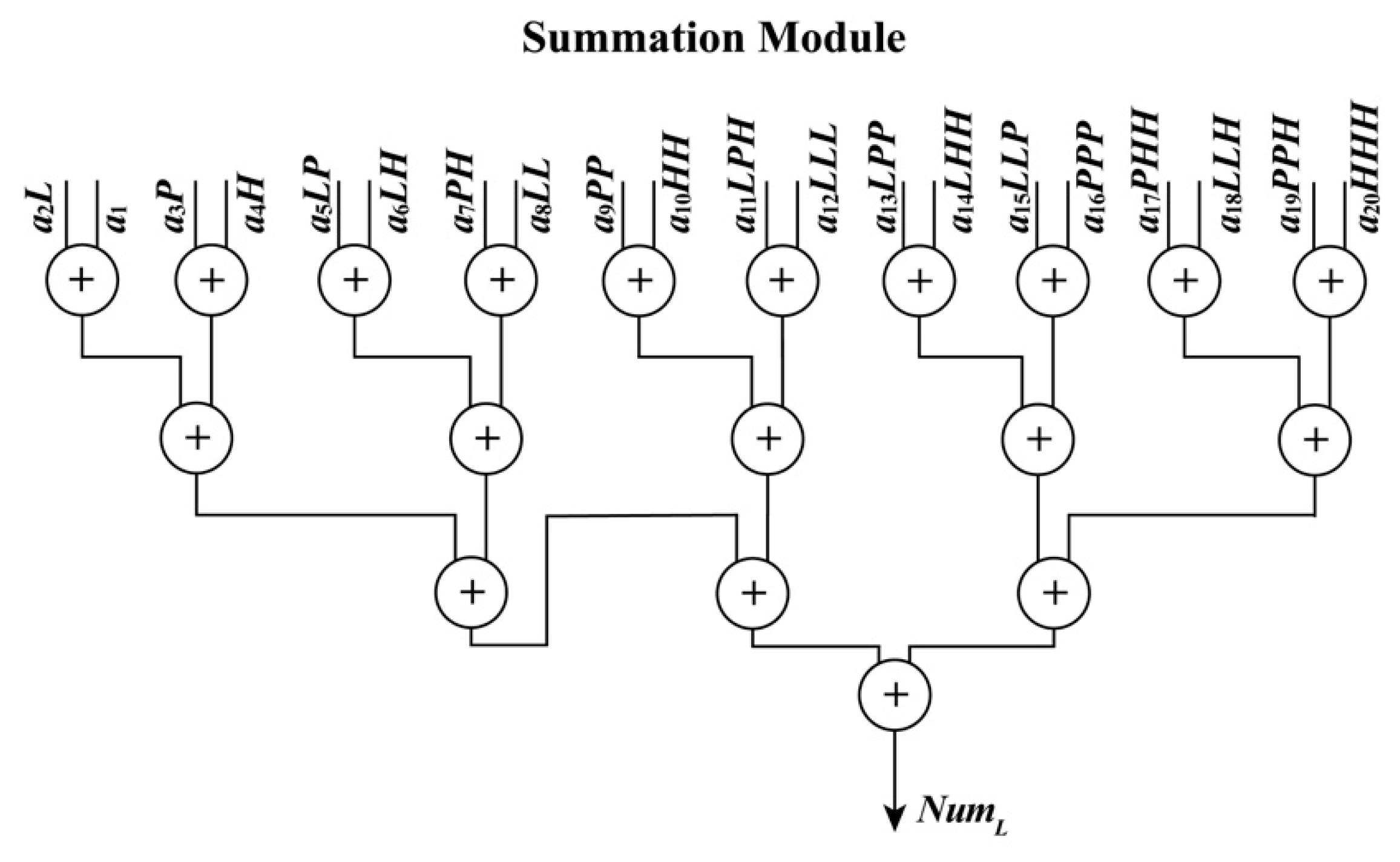 Sensors 18 02511 g006
