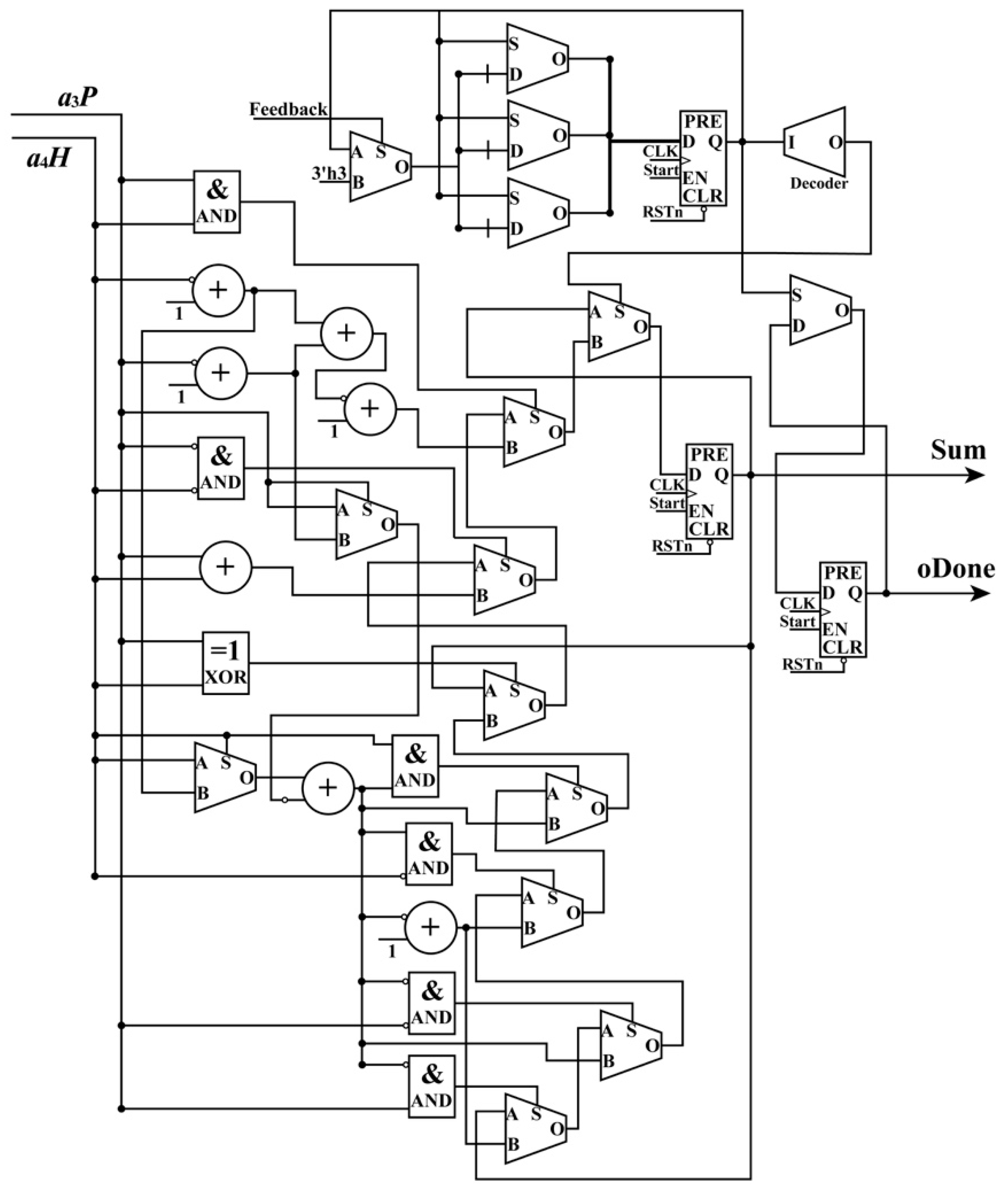 Sensors 18 02511 g007