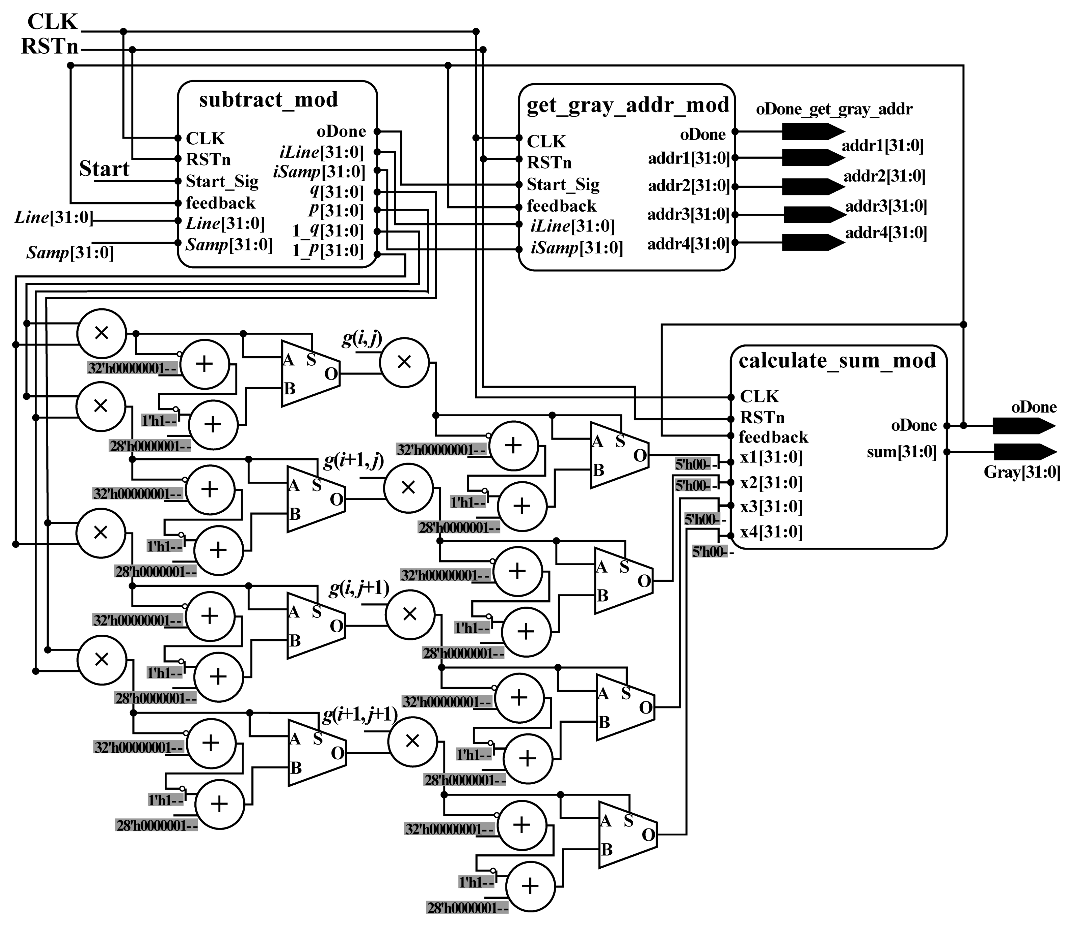 Sensors 18 02511 g010