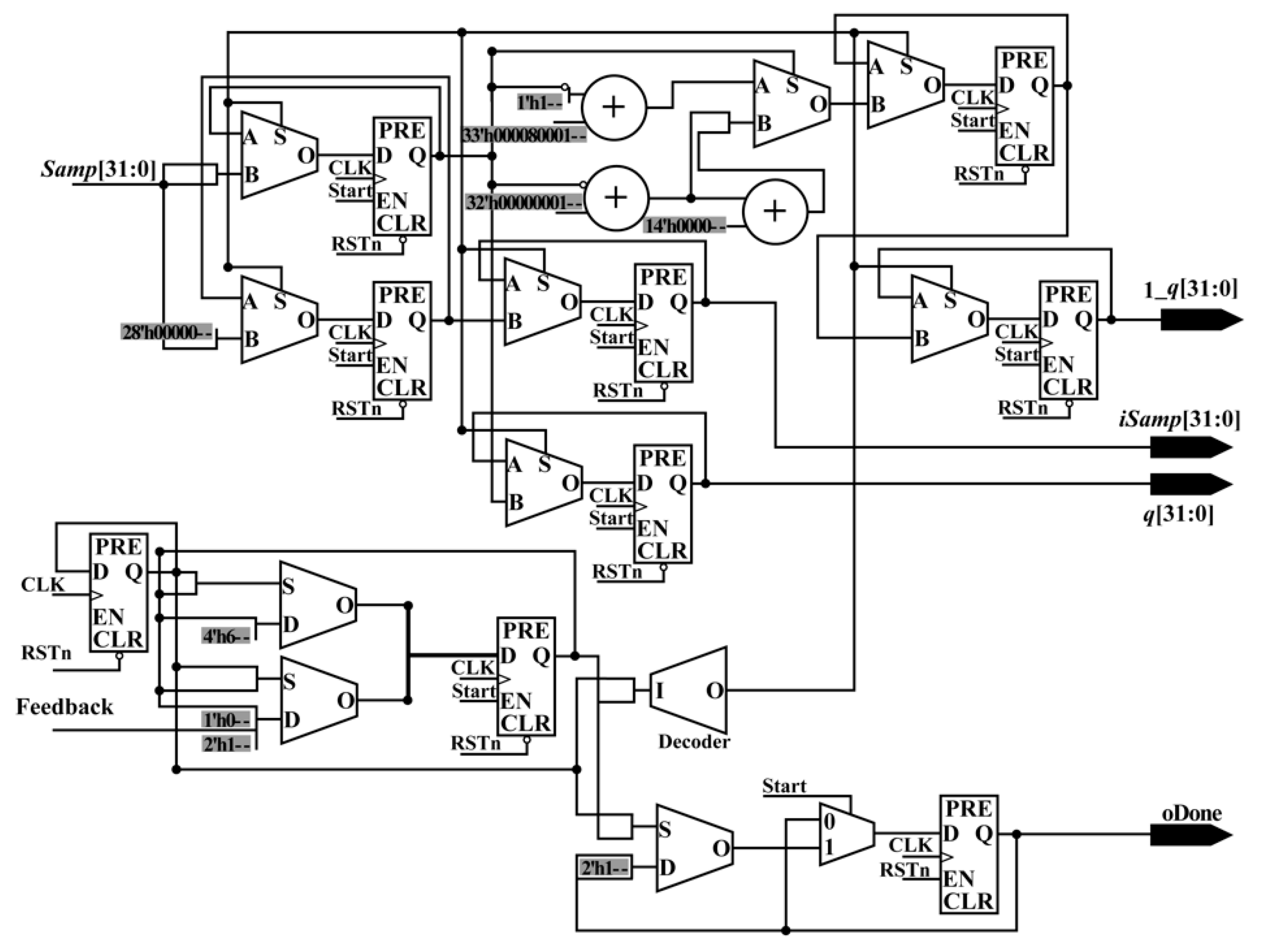 Sensors 18 02511 g011