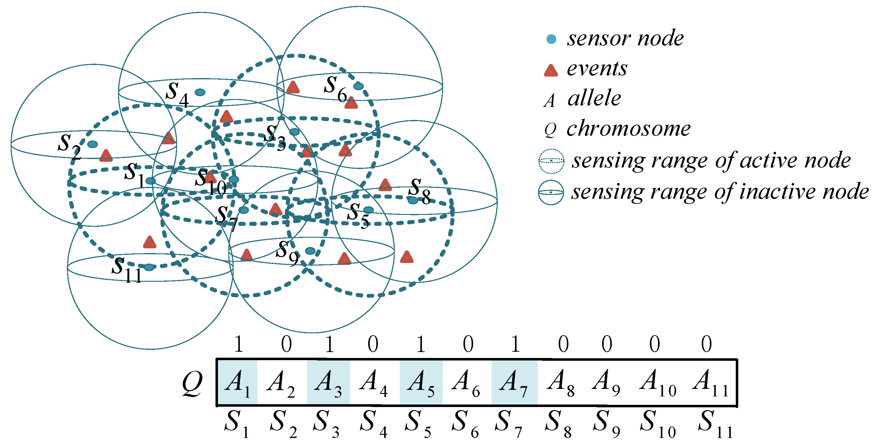 Sensors 18 02512 g002
