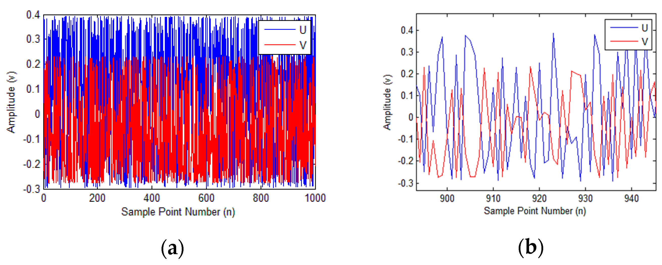 Sensors 18 02513 g007a