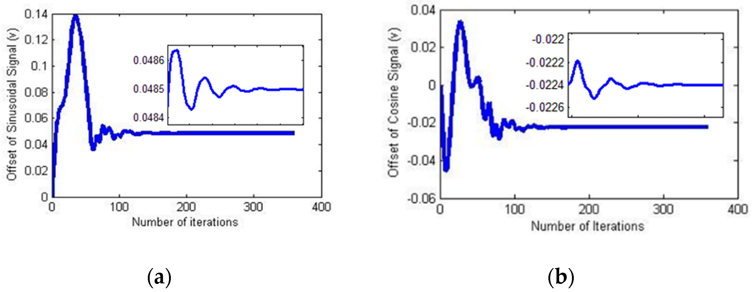 Sensors 18 02513 g009