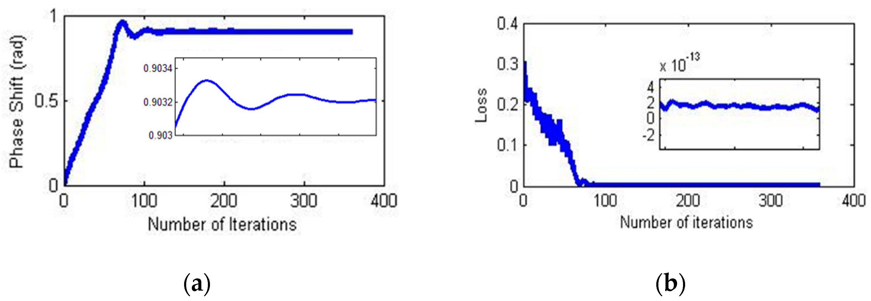 Sensors 18 02513 g010