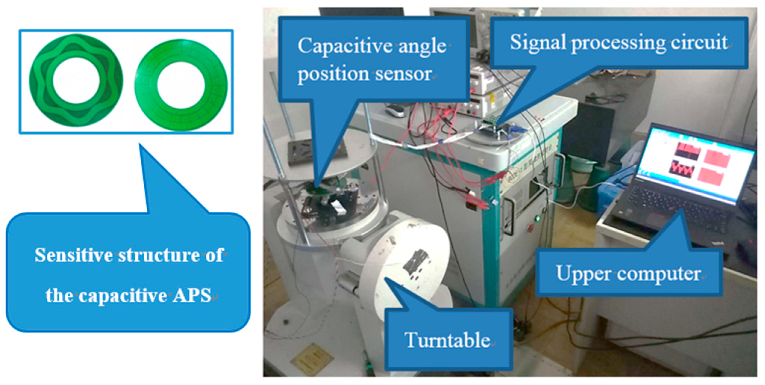 Sensors 18 02513 g015