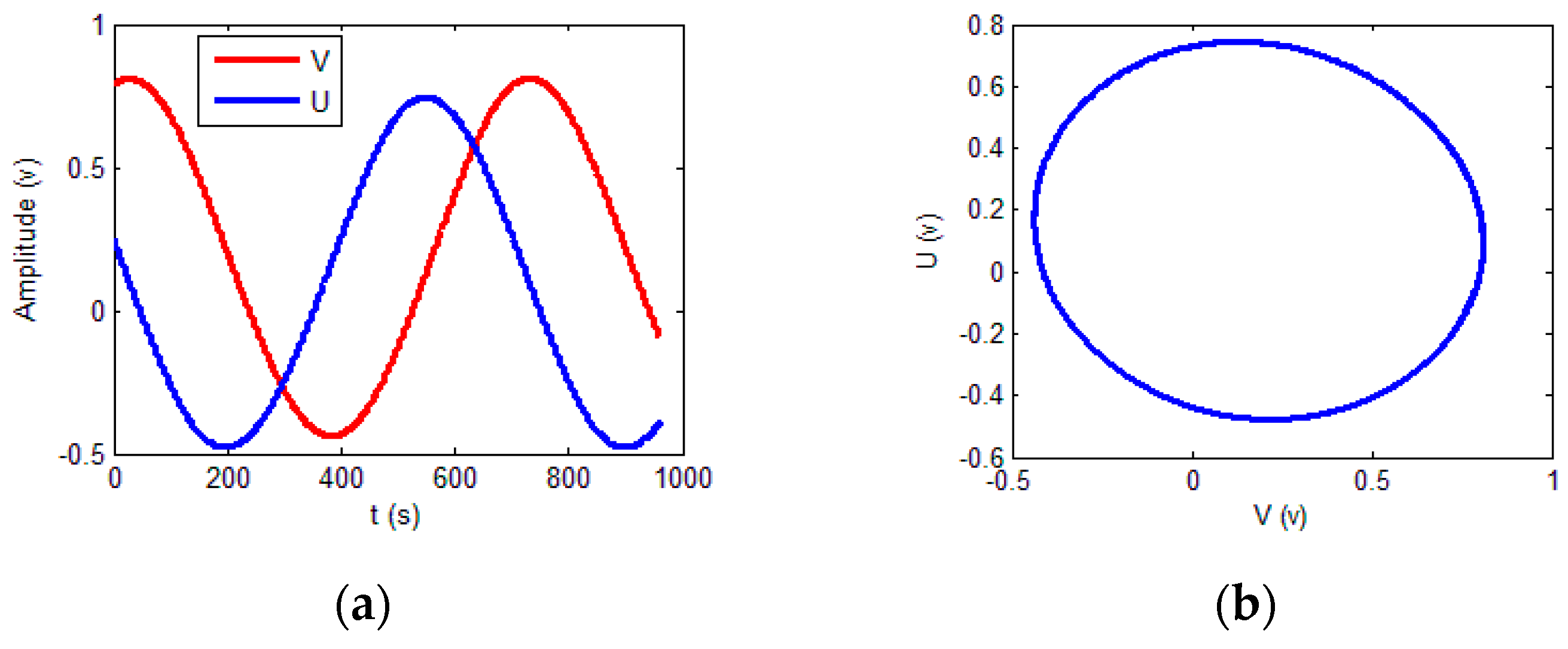 Sensors 18 02513 g016