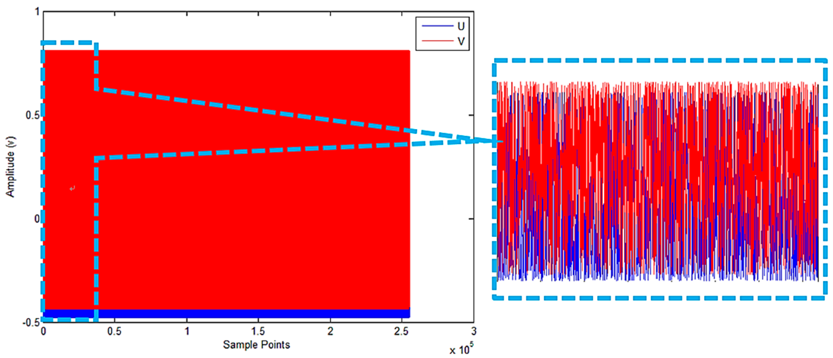 Sensors 18 02513 g017