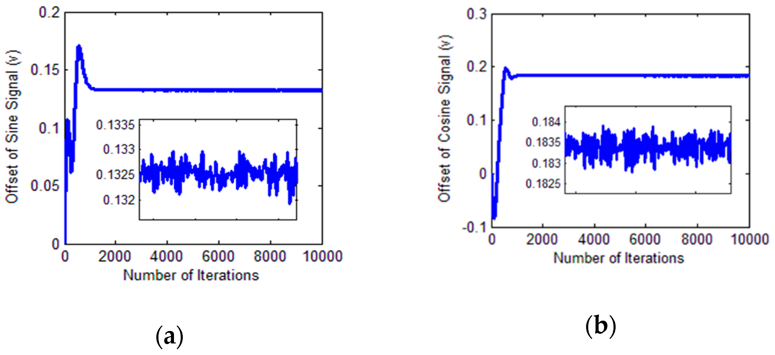 Sensors 18 02513 g019