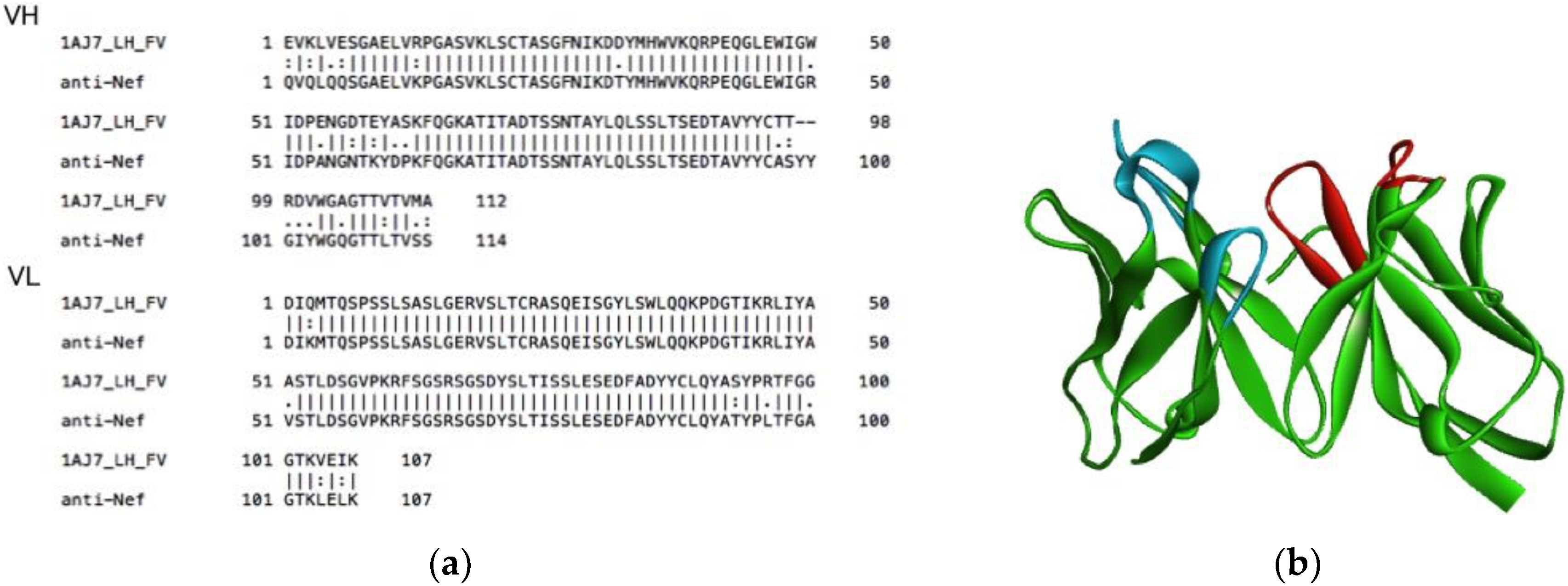 Sensors 18 02519 g001