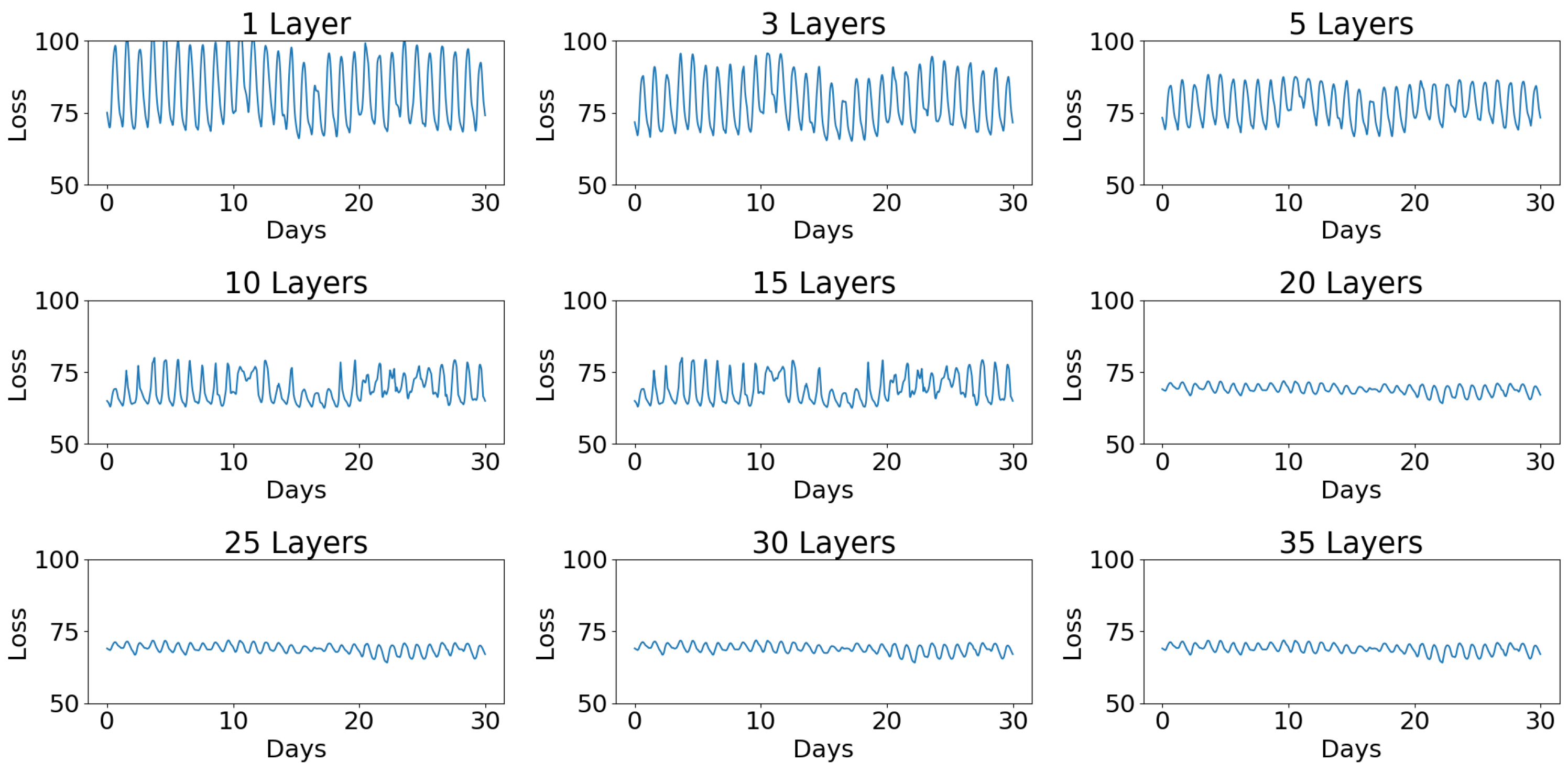 Sensors 18 02521 g010