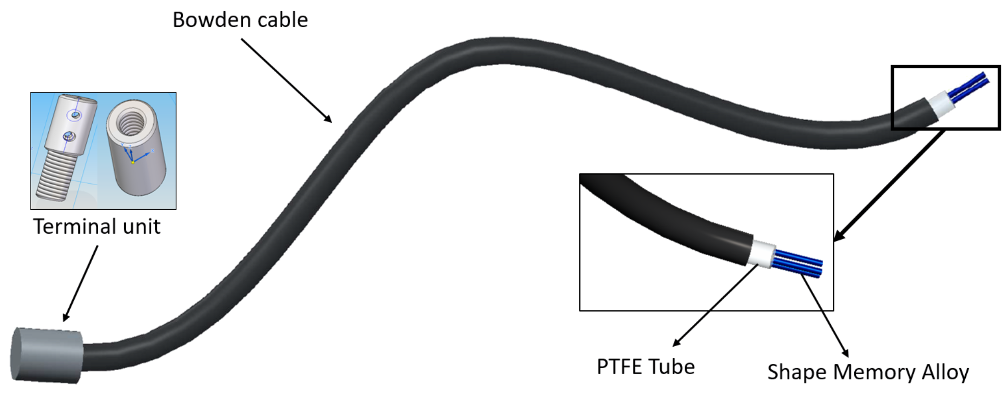 Sensors 18 02522 g001