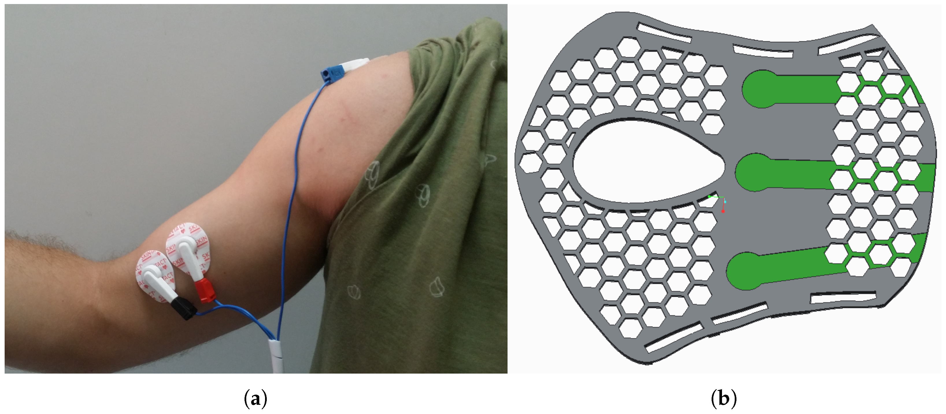 Sensors 18 02522 g004