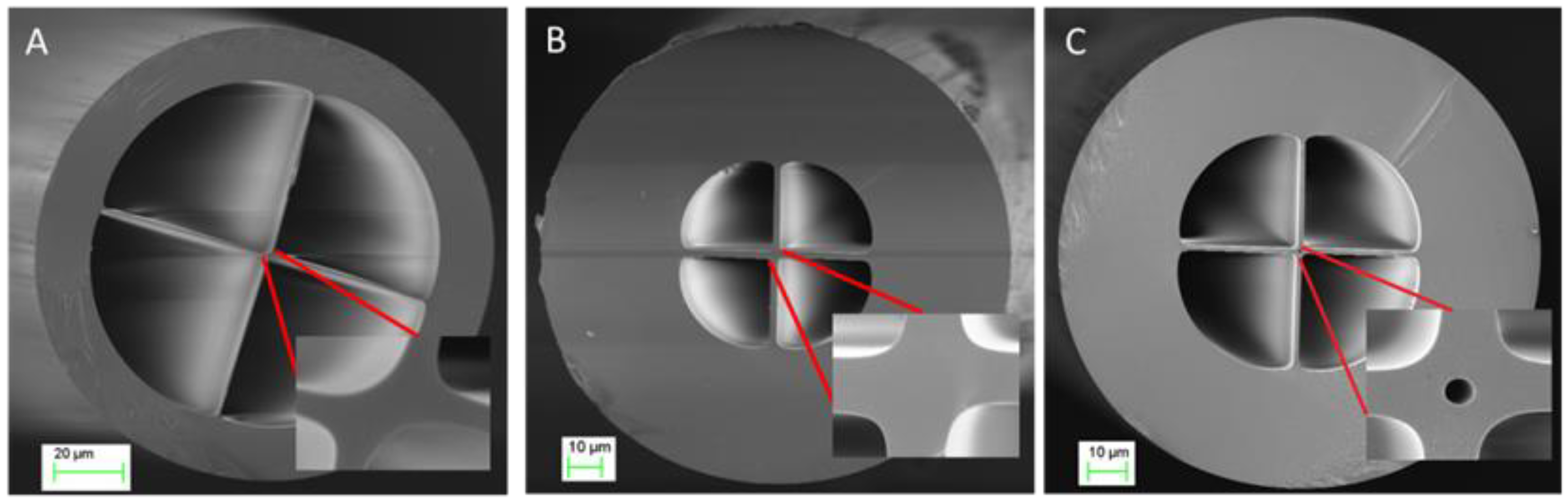 Sensors 18 02523 g001