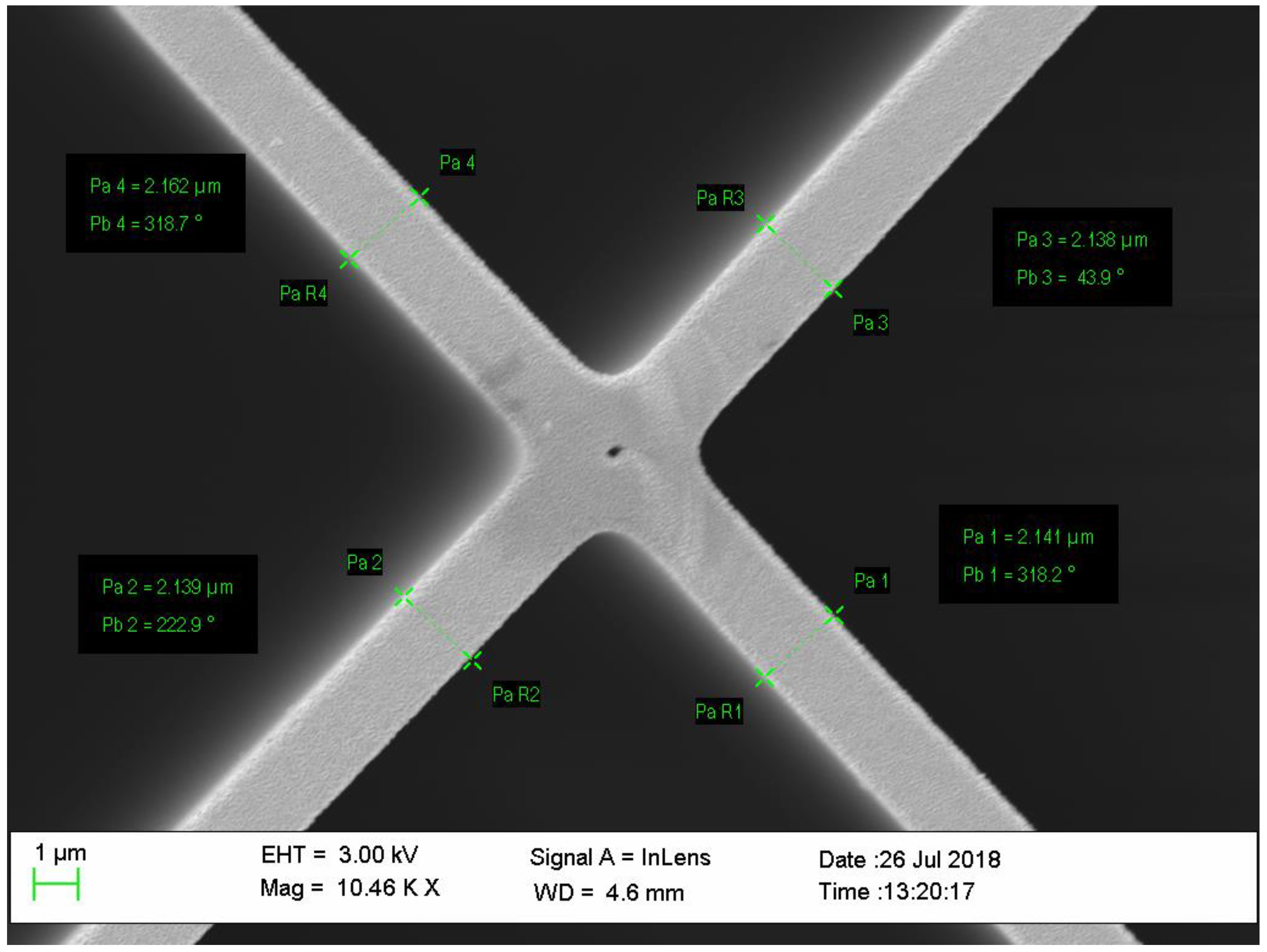 Sensors 18 02523 g005