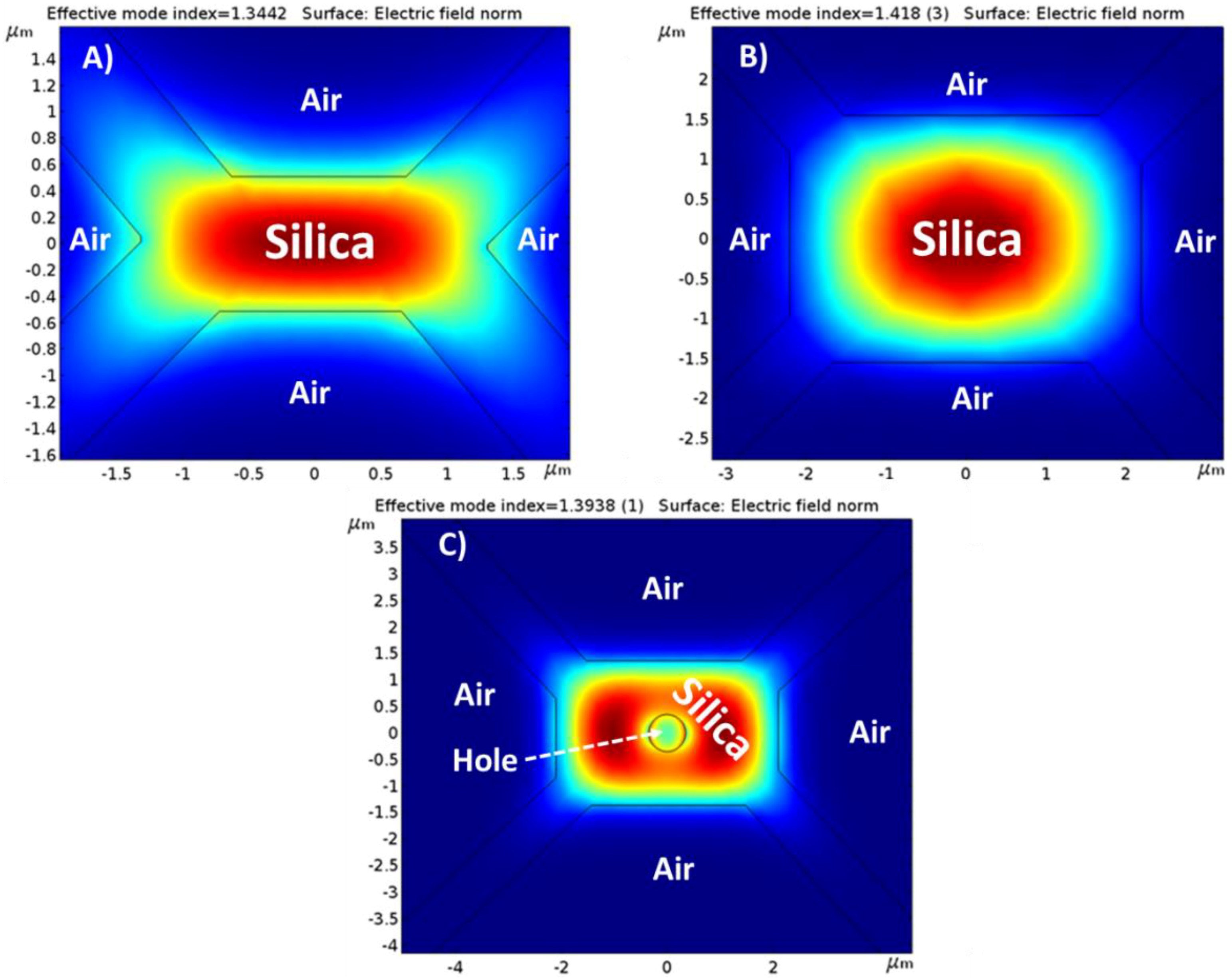 Sensors 18 02523 g006