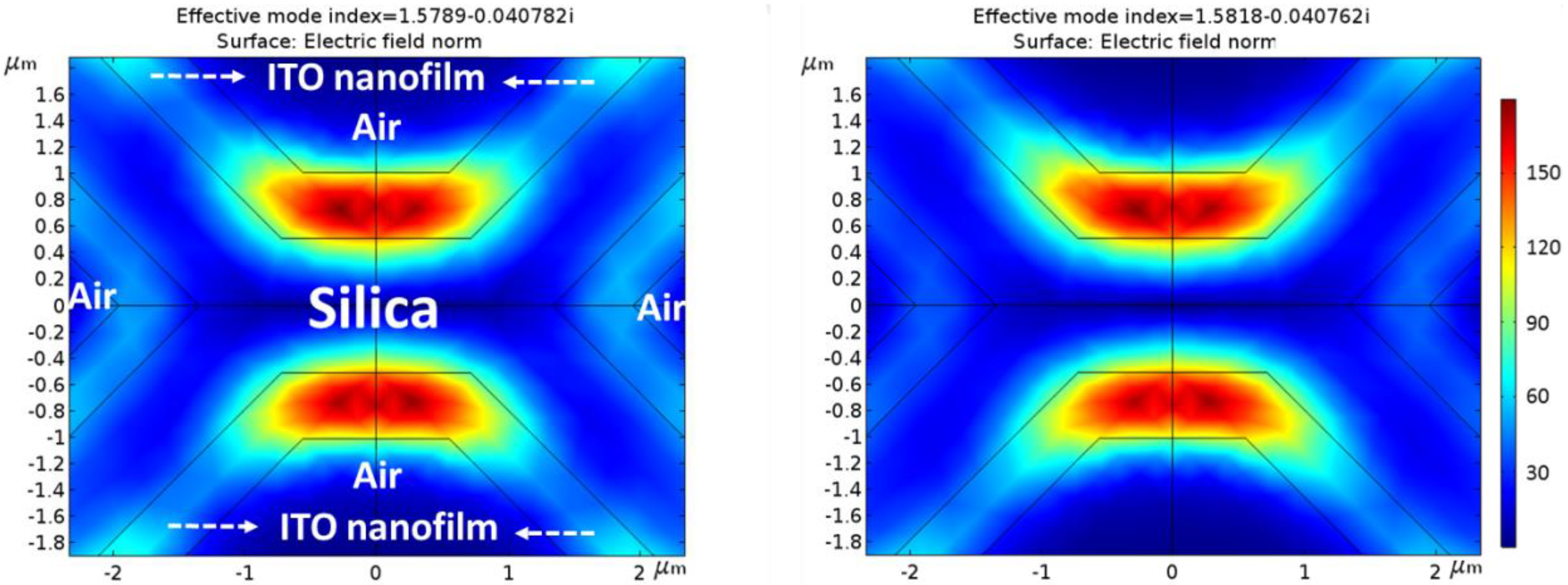 Sensors 18 02523 g007