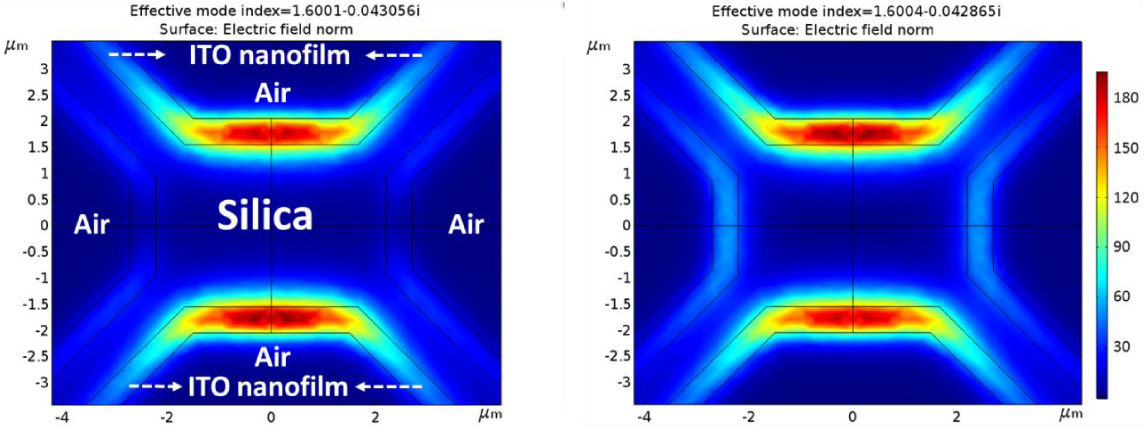 Sensors 18 02523 g008
