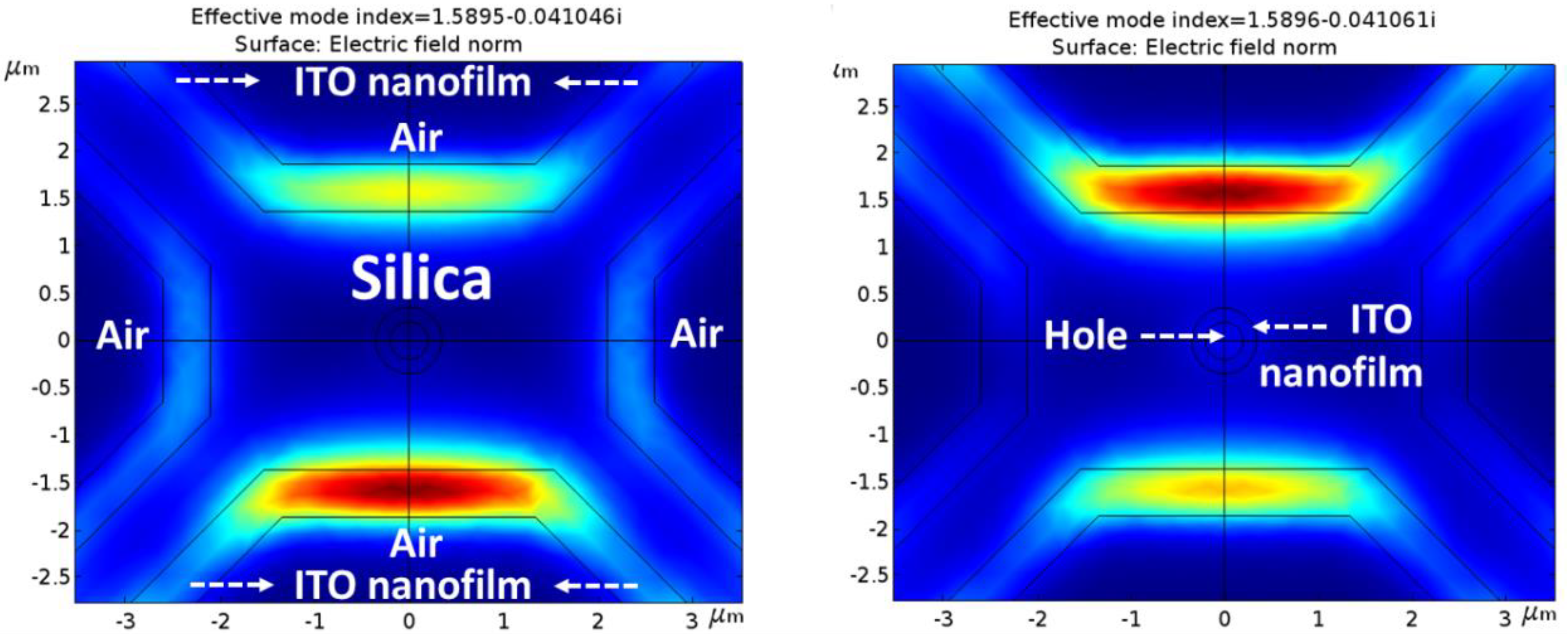 Sensors 18 02523 g009