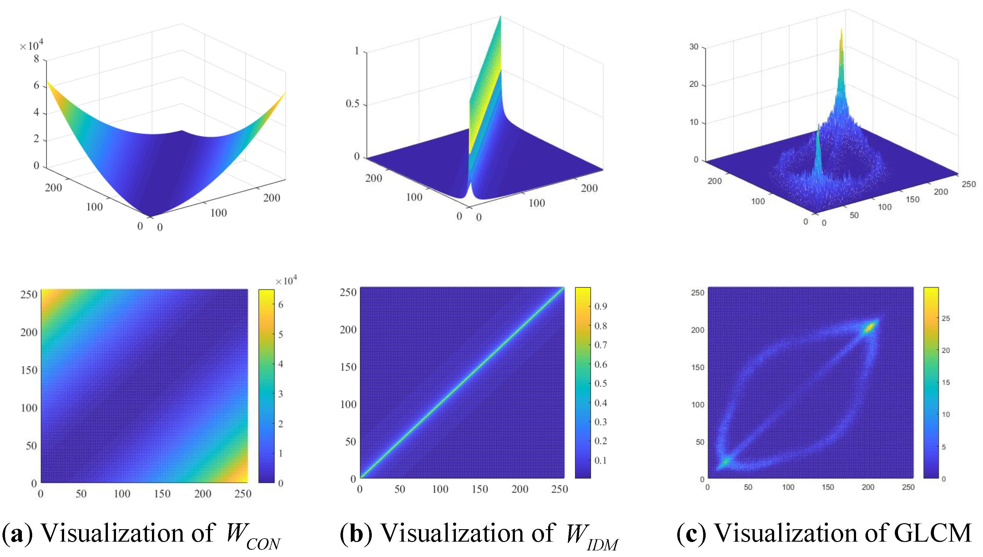 Sensors 18 02524 g001