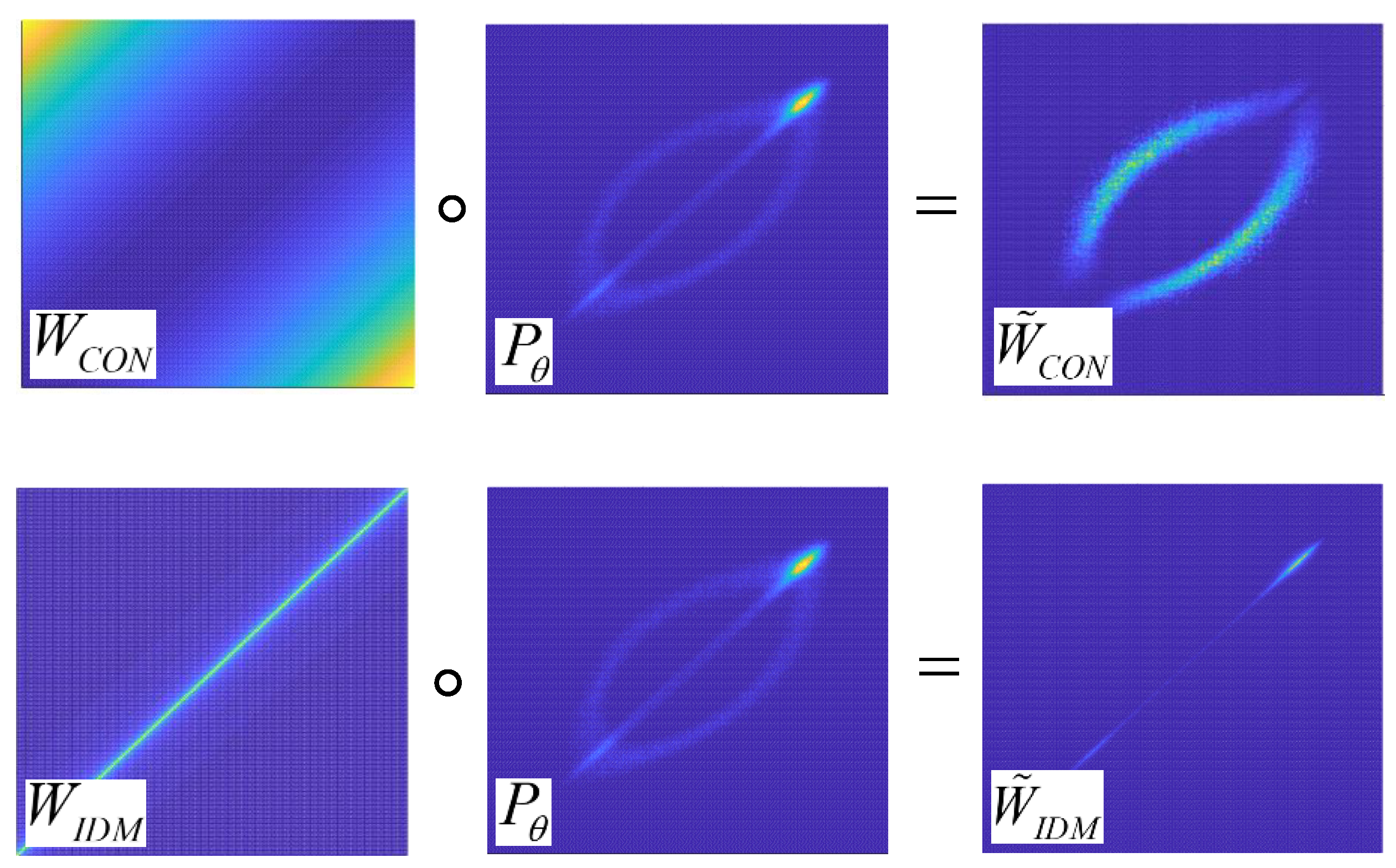 Sensors 18 02524 g002
