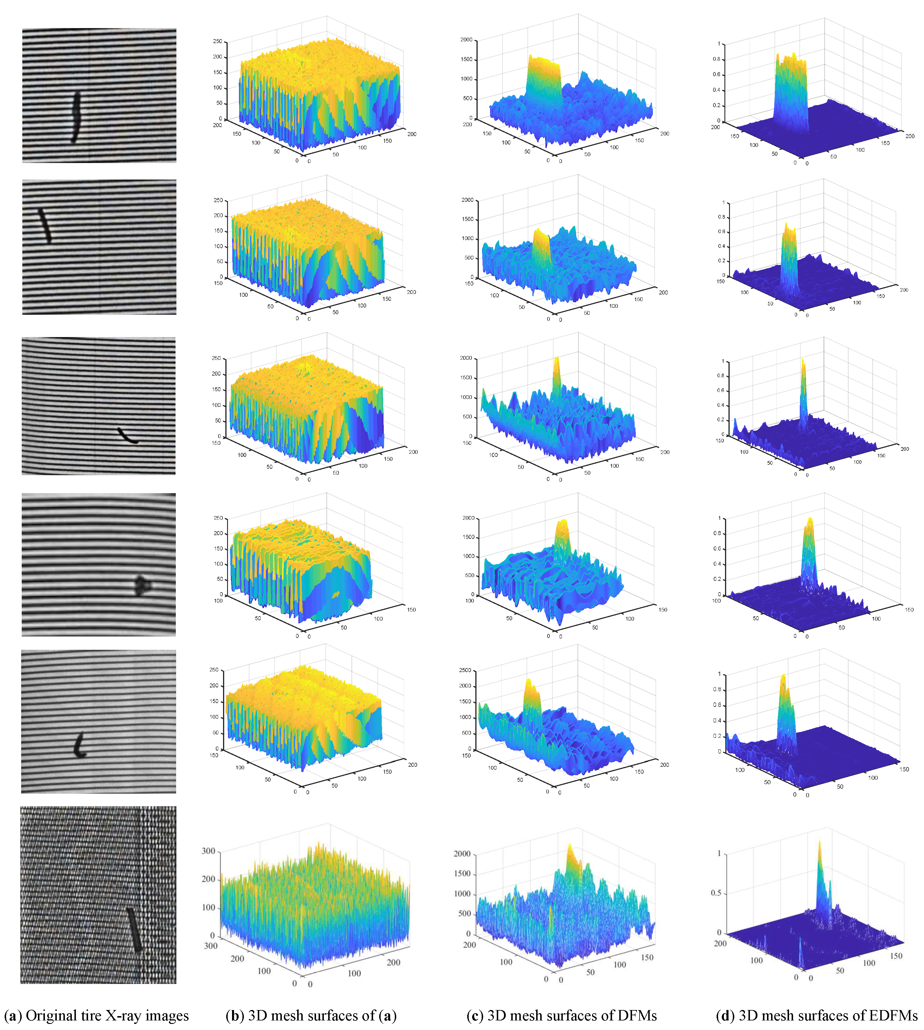 Sensors 18 02524 g010