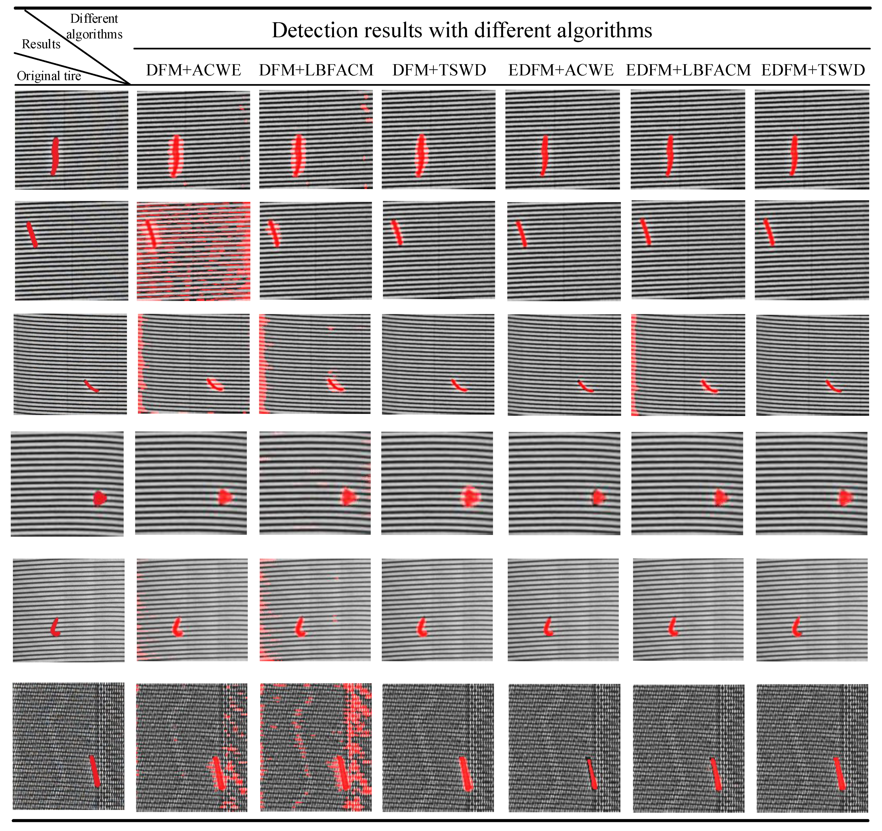 Sensors 18 02524 g011