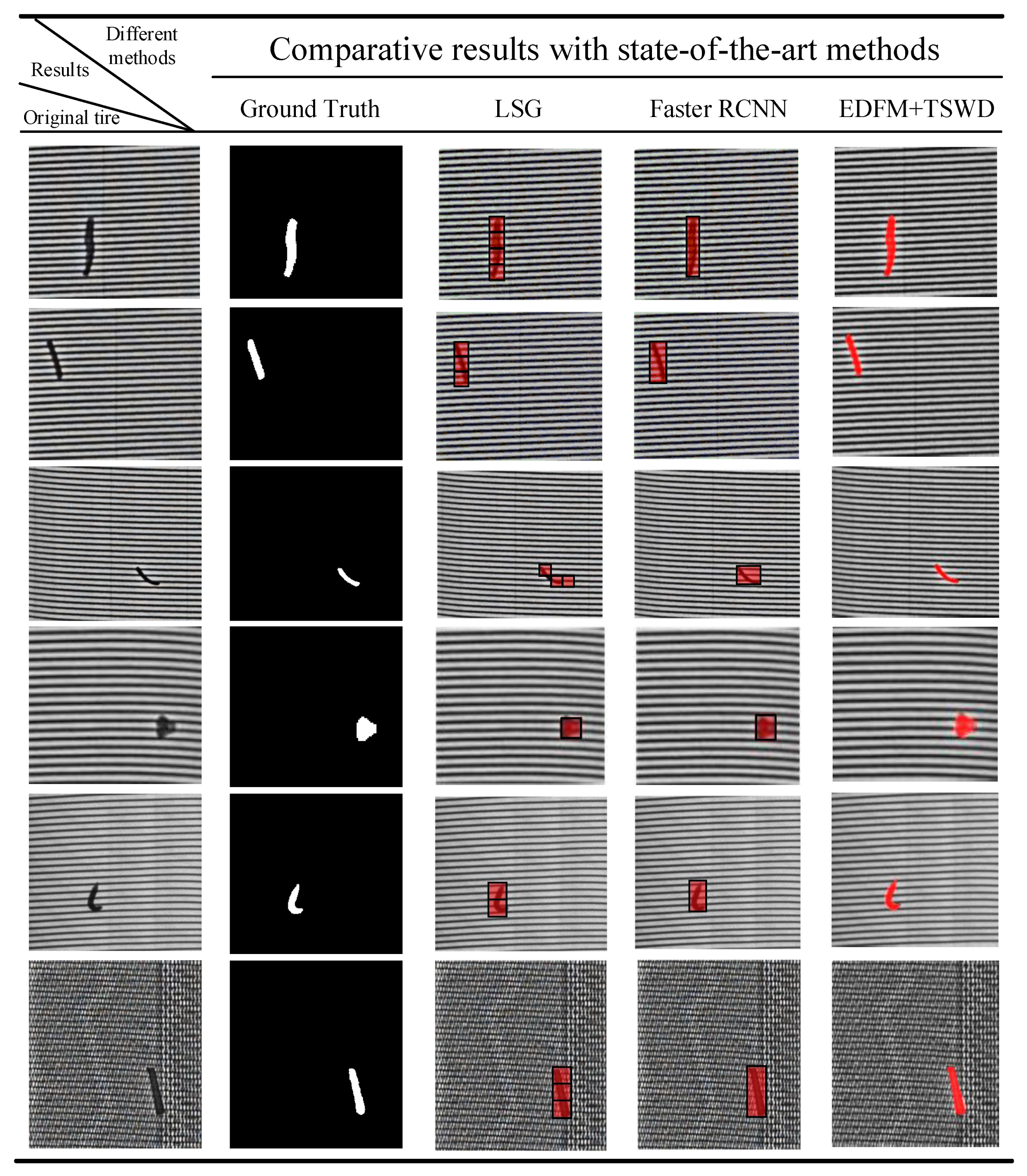 Sensors 18 02524 g013