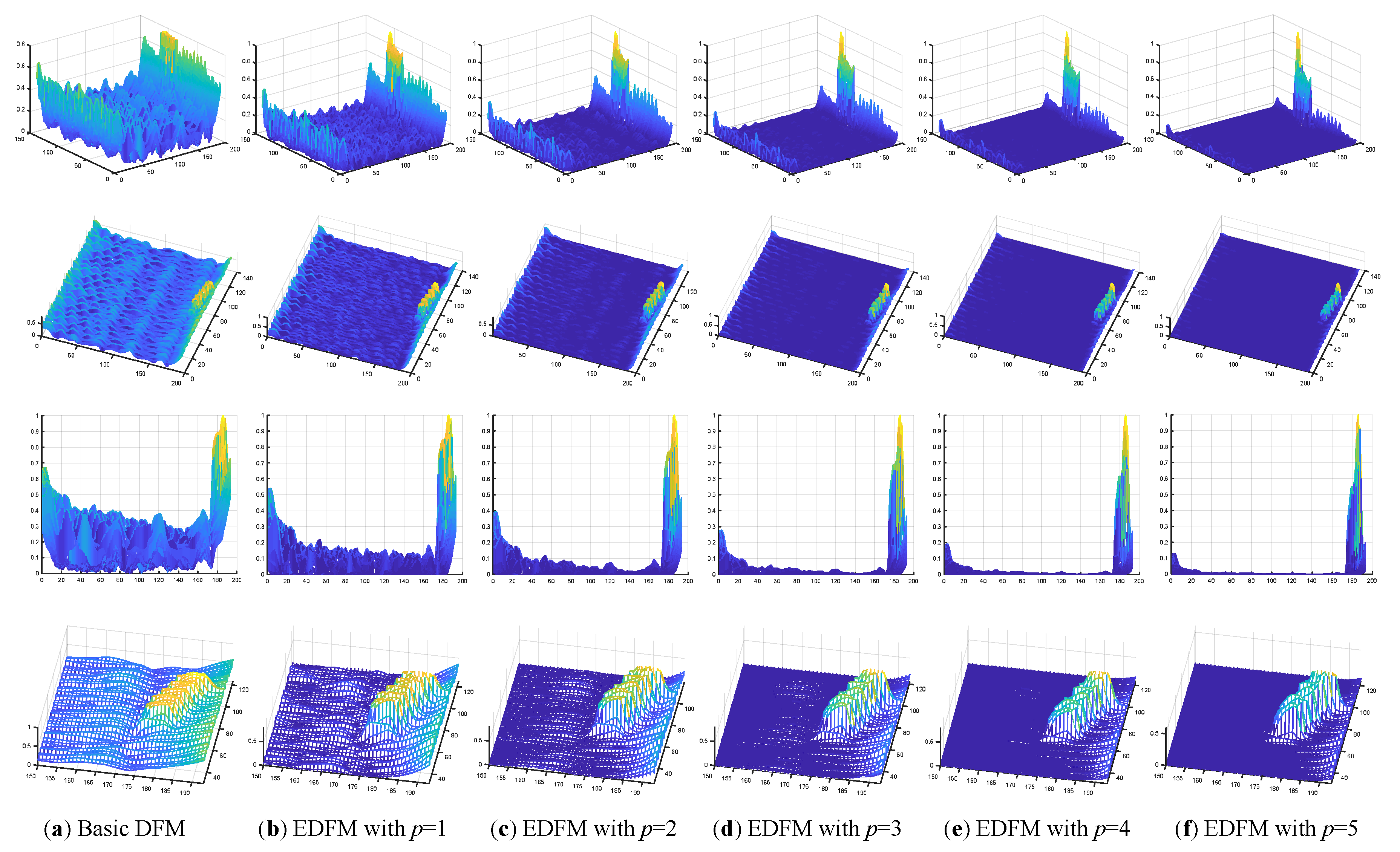 Sensors 18 02524 g014