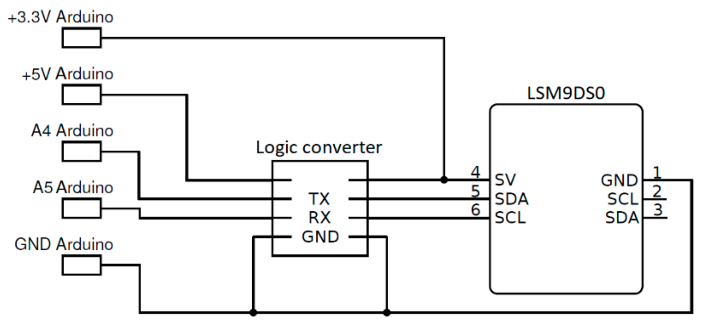 Sensors 18 02536 g001