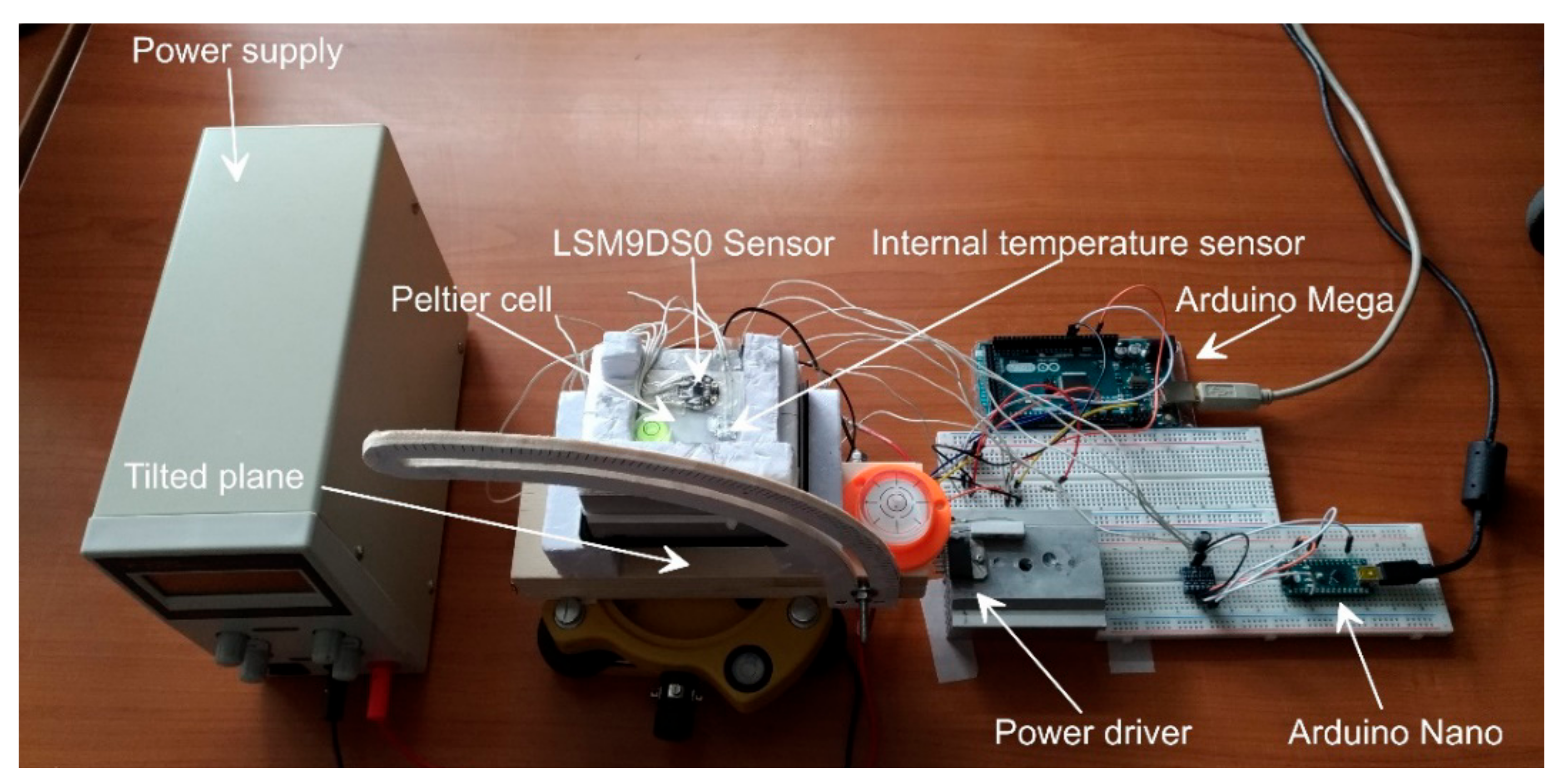 Sensors 18 02536 g004