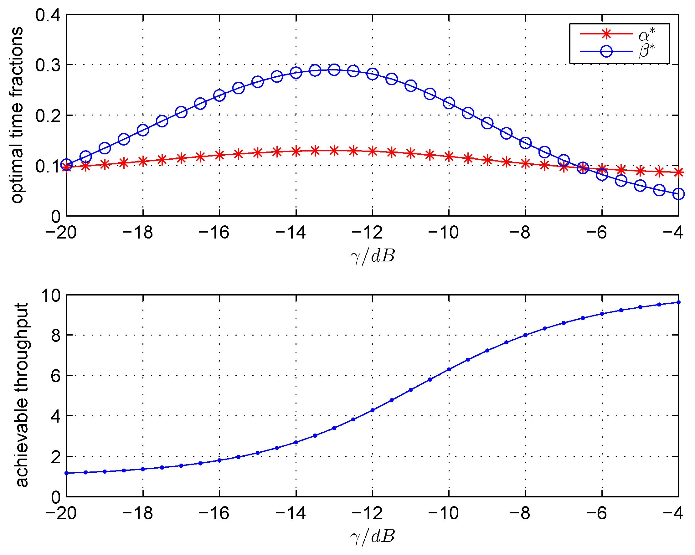 Sensors 18 02540 g003