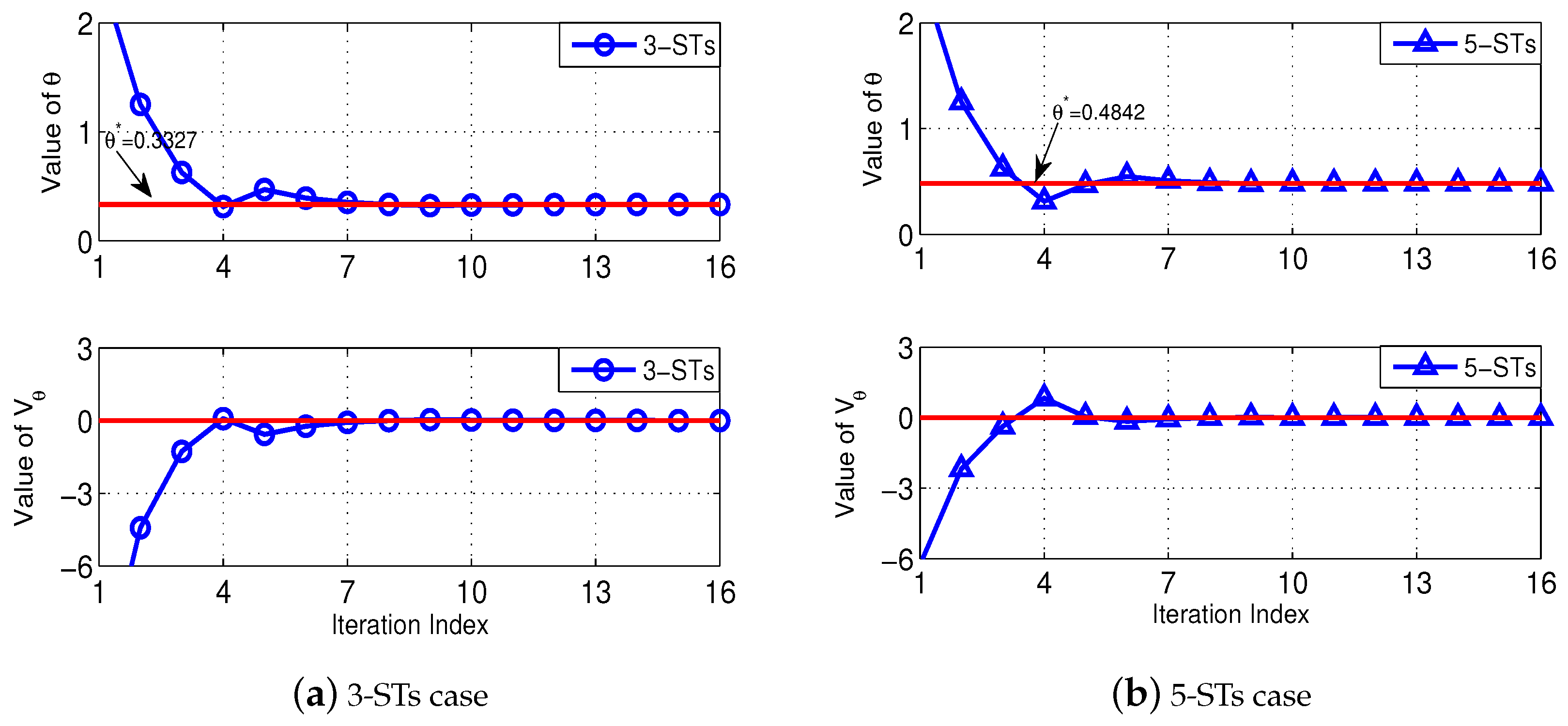 Sensors 18 02542 g003 Sensors 18 02542 g003
