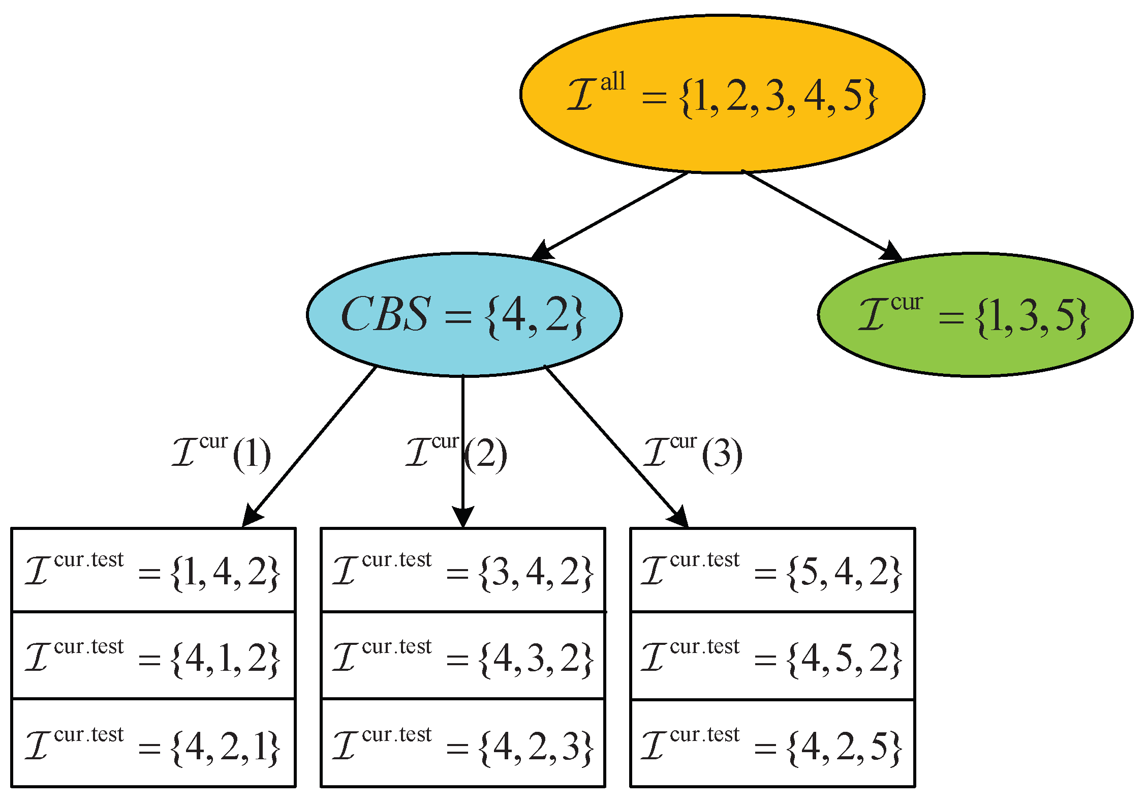 Sensors 18 02542 g005 Sensors 18 02542 g005