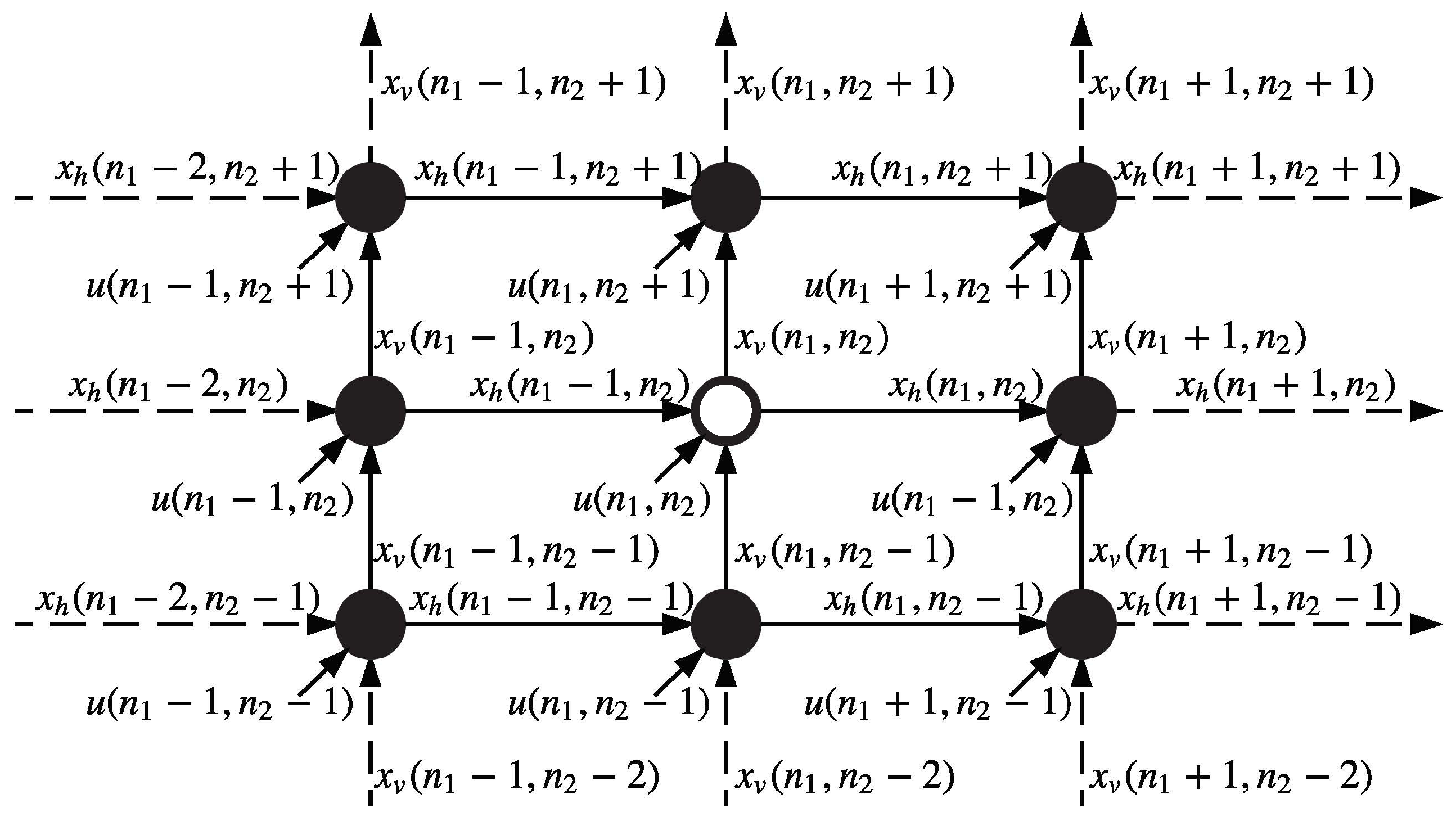 Sensors 18 02543 g002