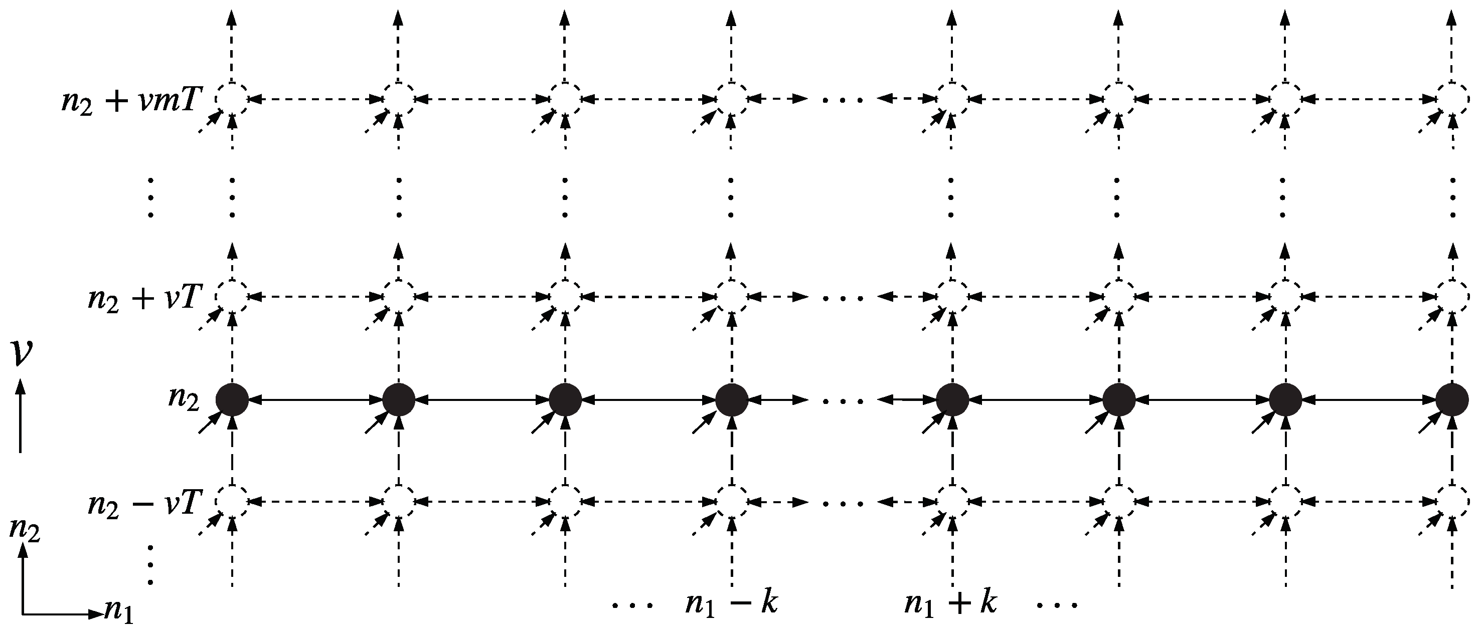 Sensors 18 02543 g003