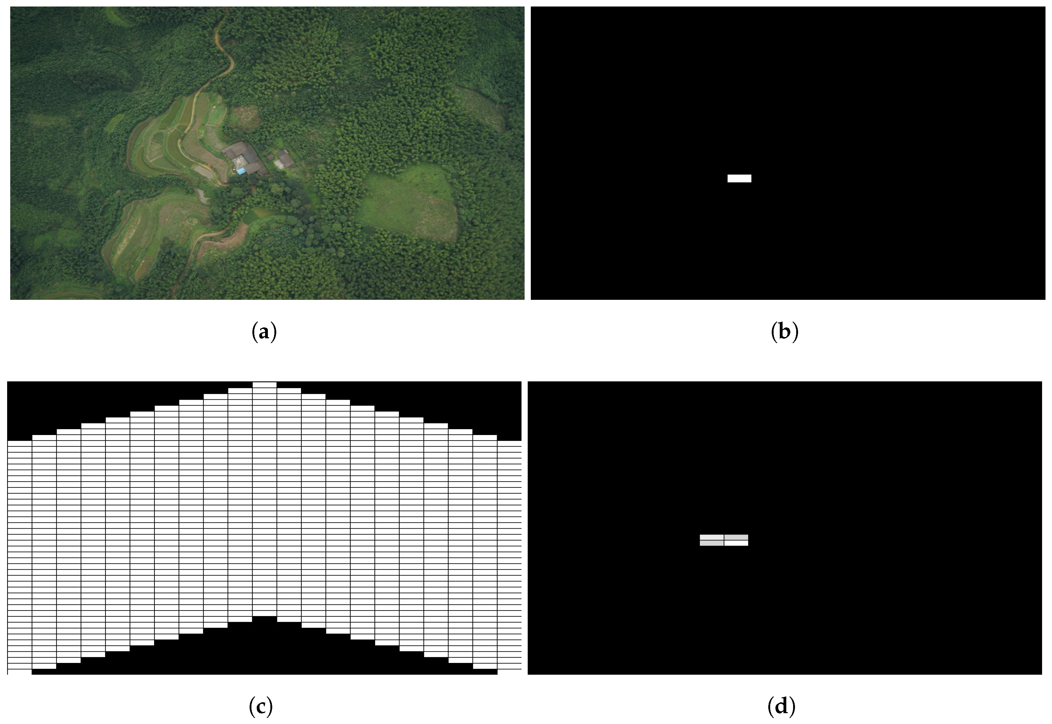 Sensors 18 02543 g005