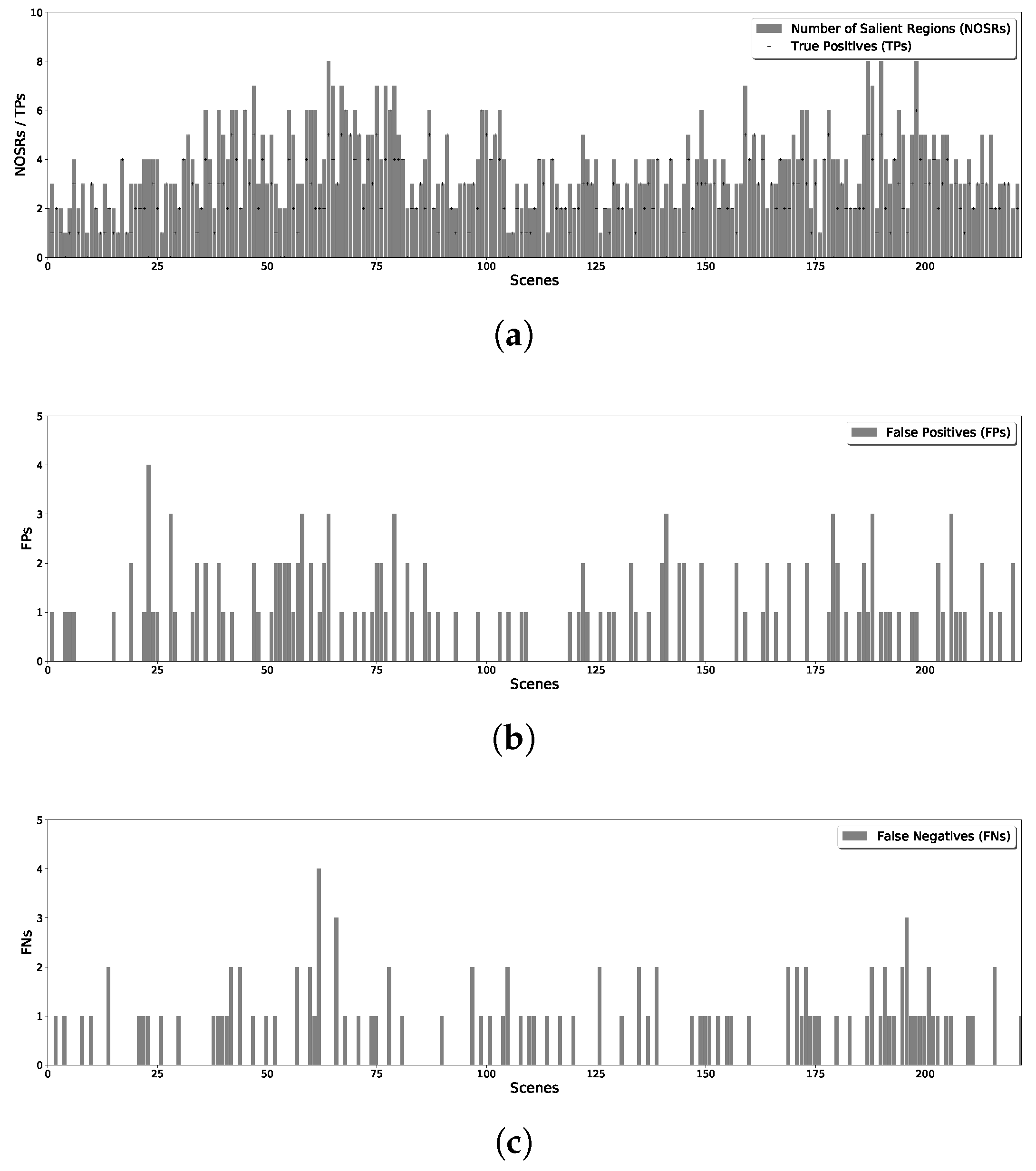 Sensors 18 02543 g008