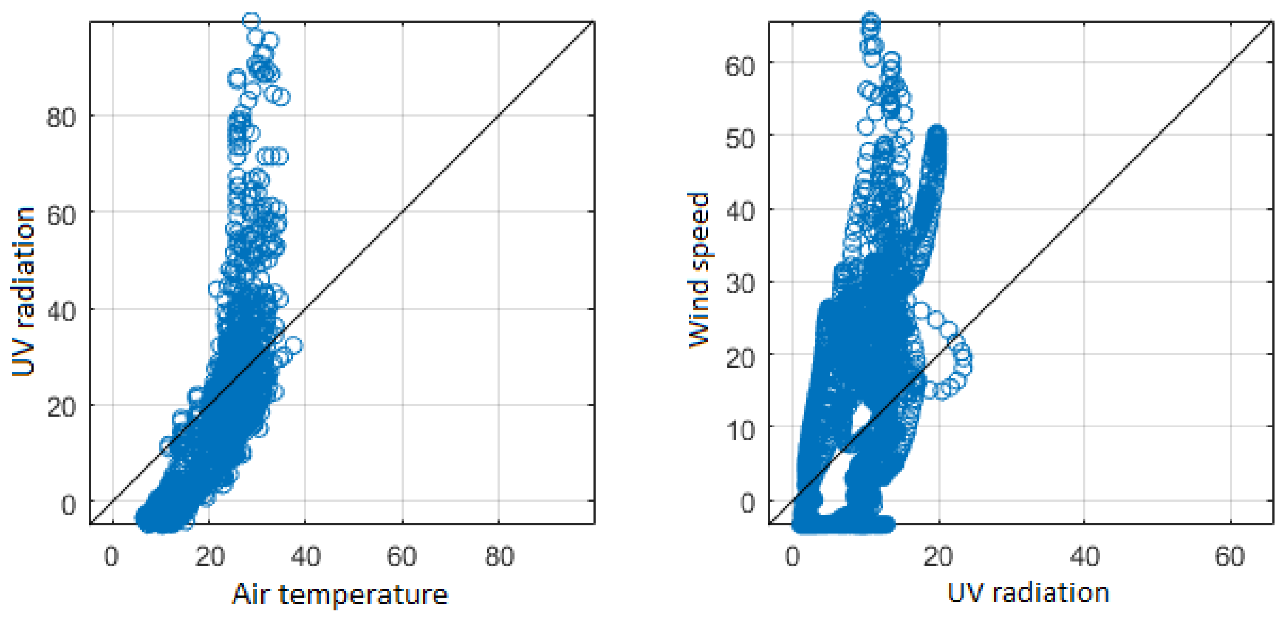 Sensors 18 02557 g014a