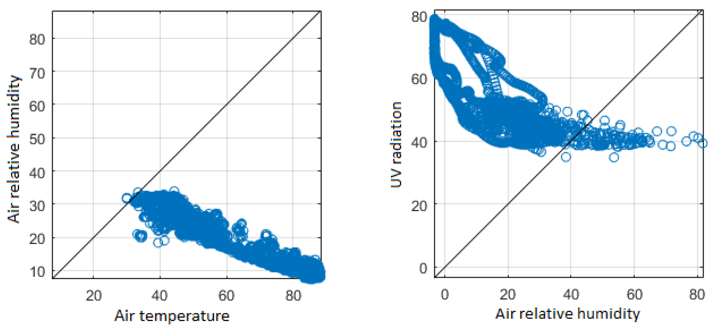 Sensors 18 02557 g014b