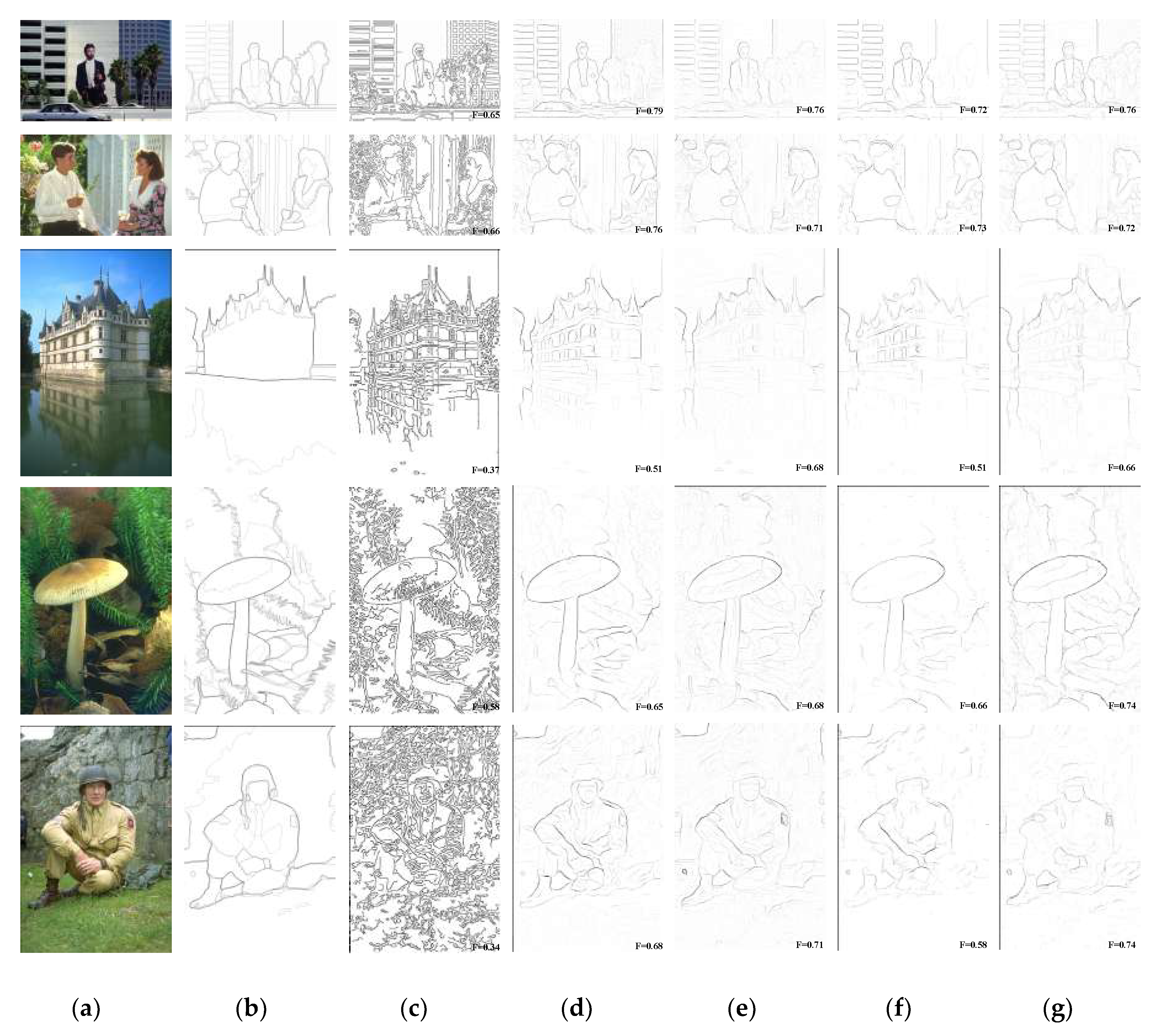 Sensors 18 02559 g007