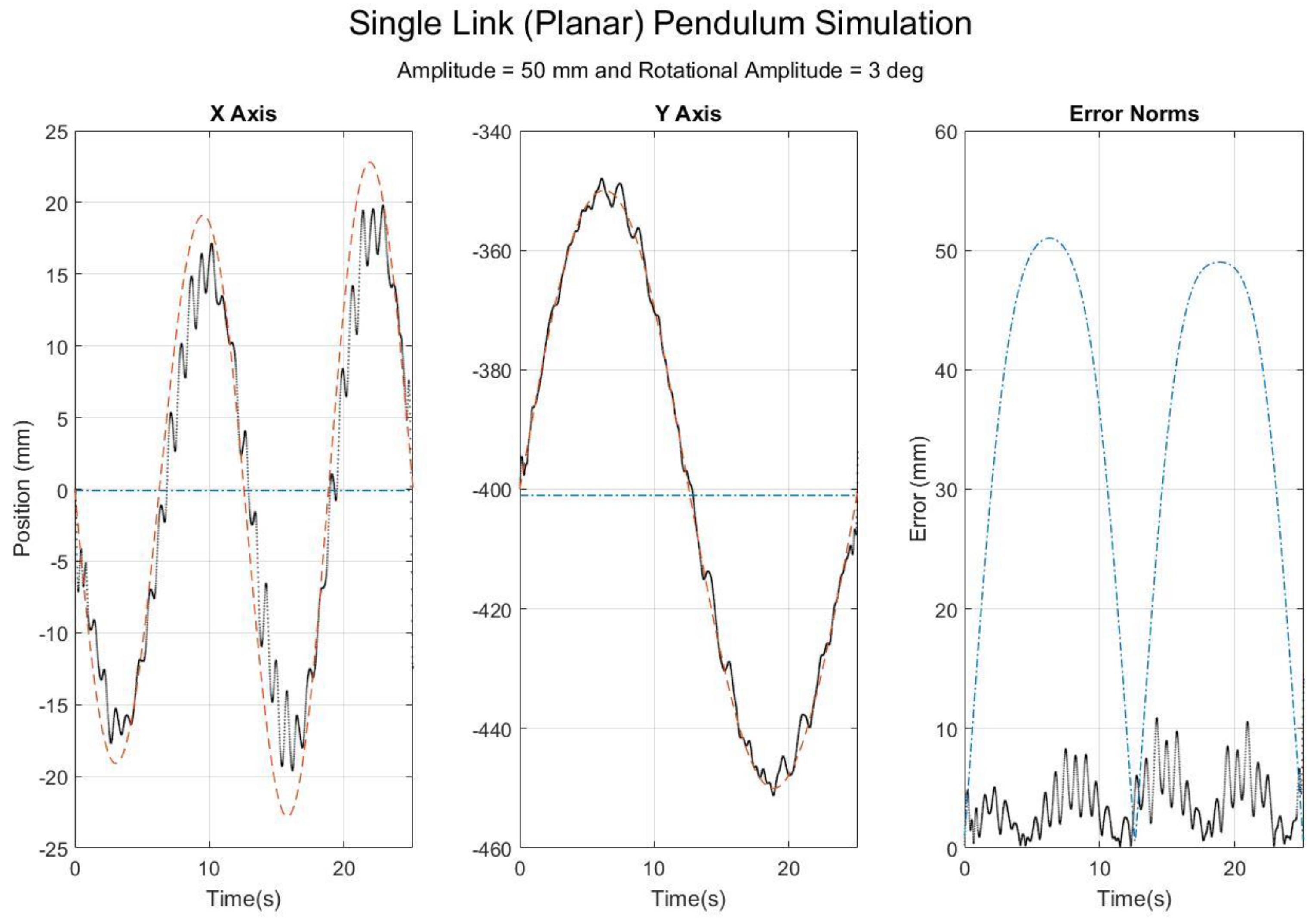 Sensors 18 02563 g001