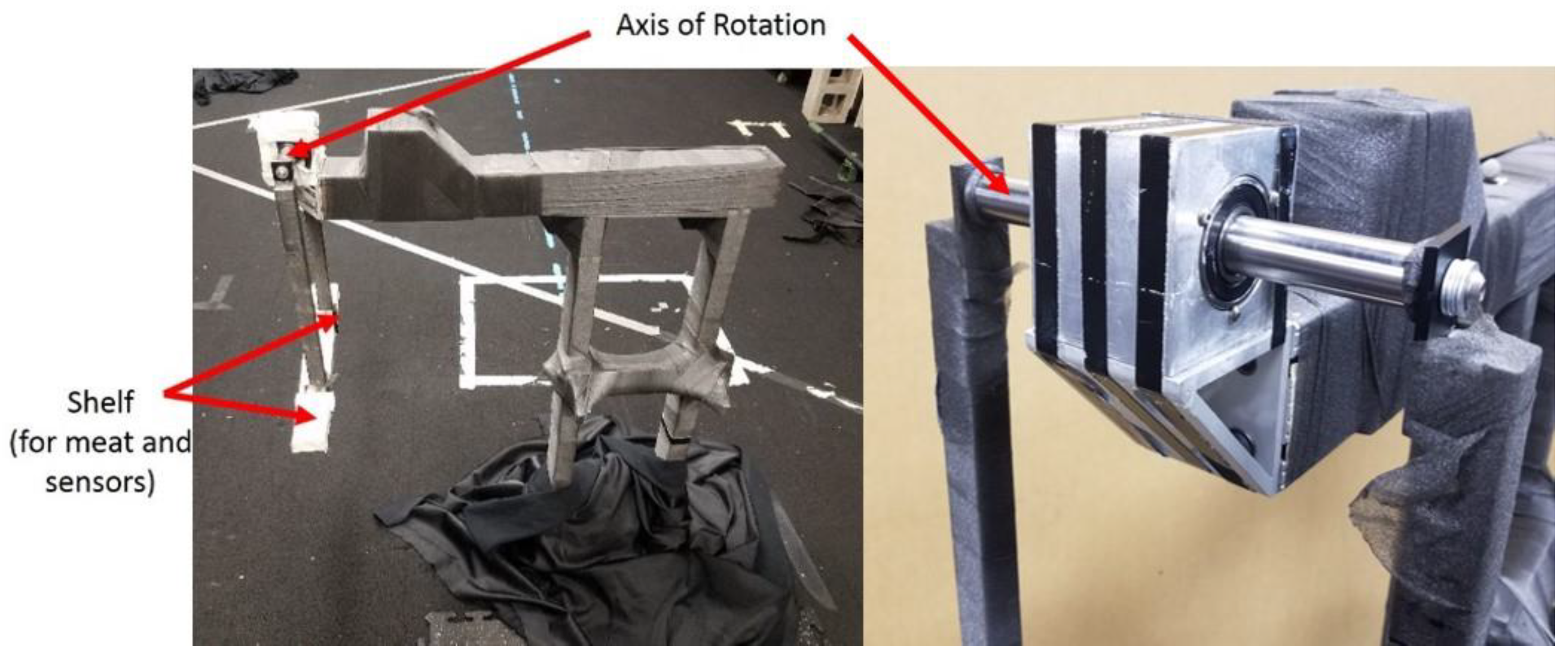 Sensors 18 02563 g002