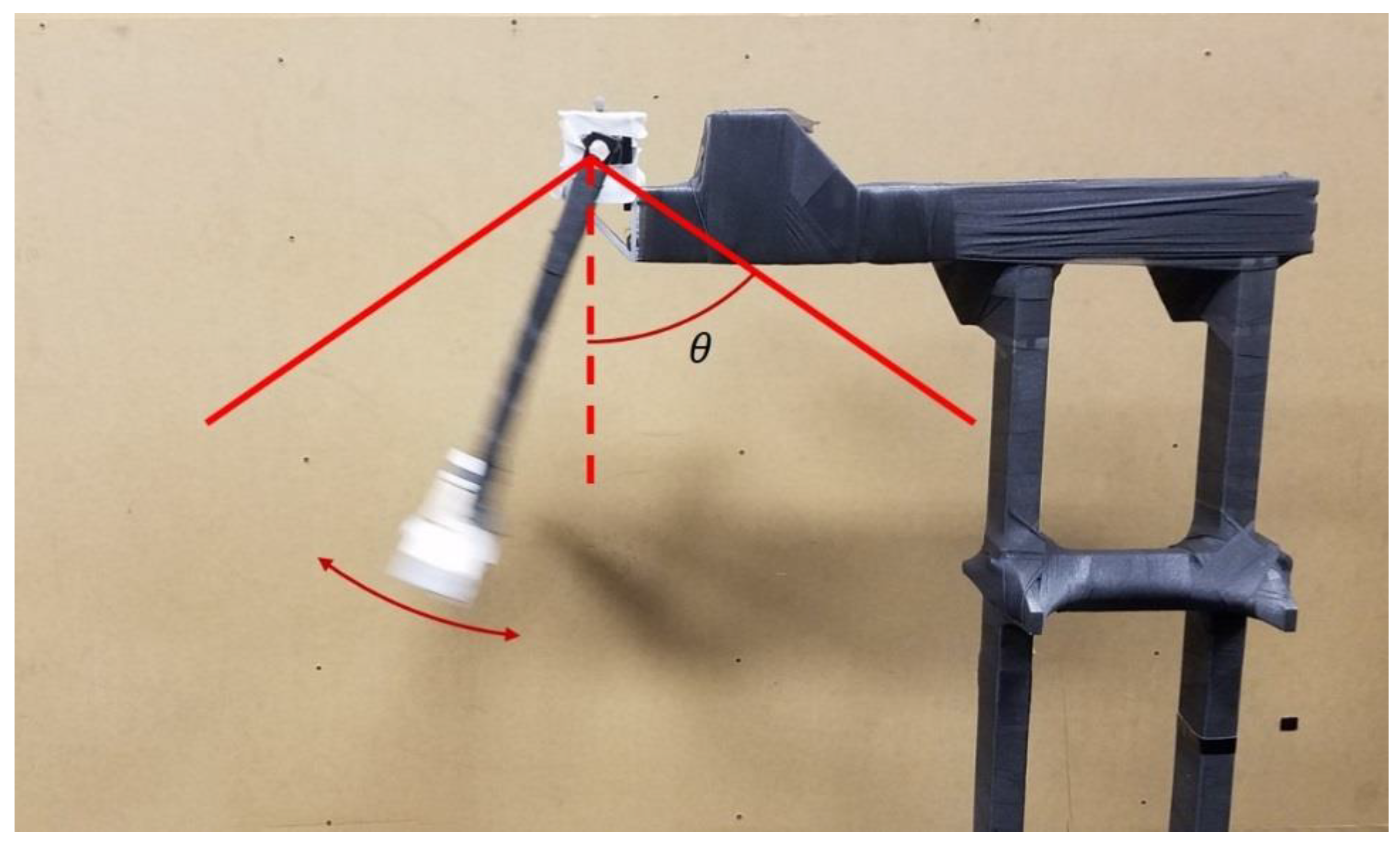 Sensors 18 02563 g003